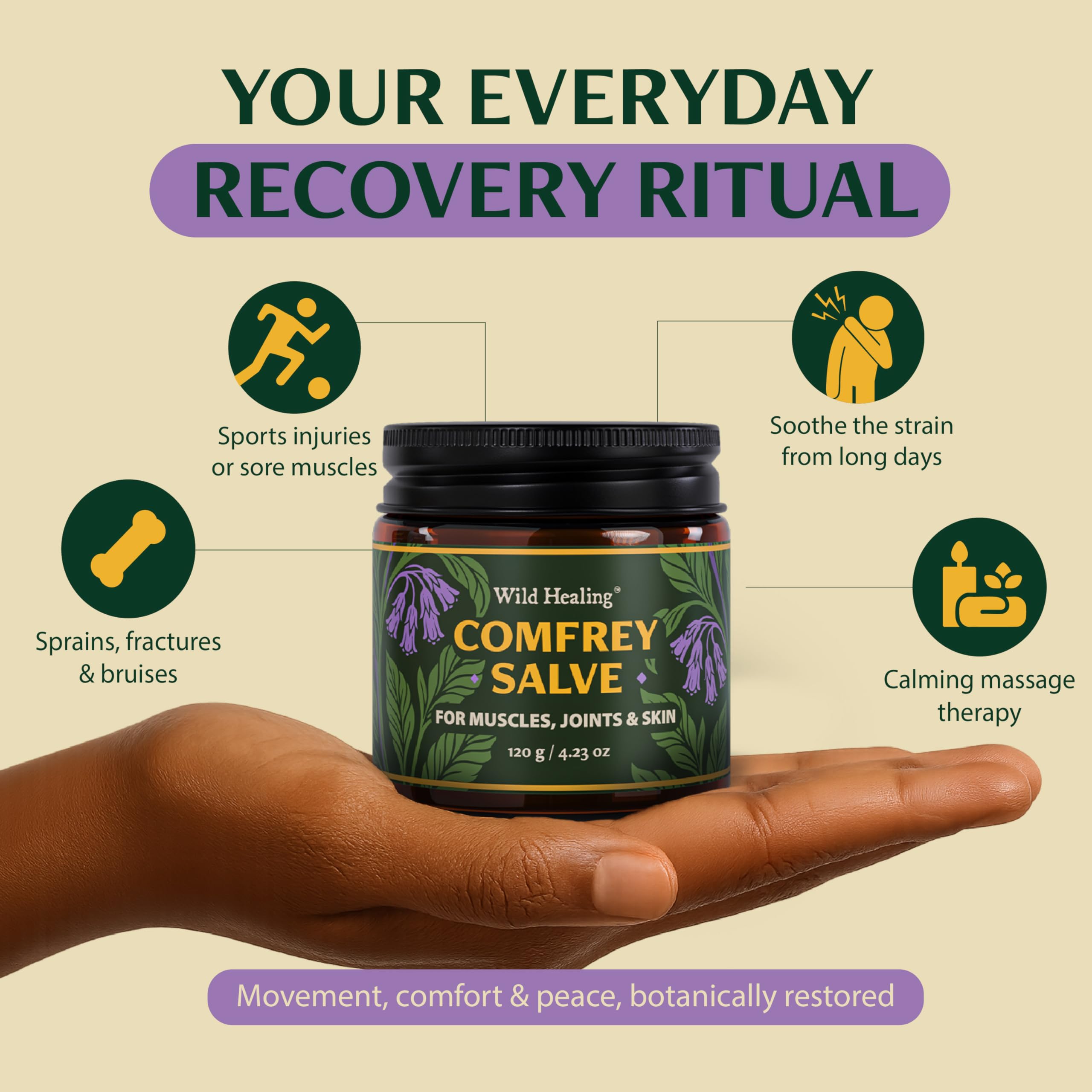 Wild Healing Comfrey Salve – Concentrated Herbal Balm with Arnica, Magnesium & MSM – Soothing Botanical Cream for Joints, Muscles & Dry Skin – 4.23 oz Wild Healing buy supplements canada