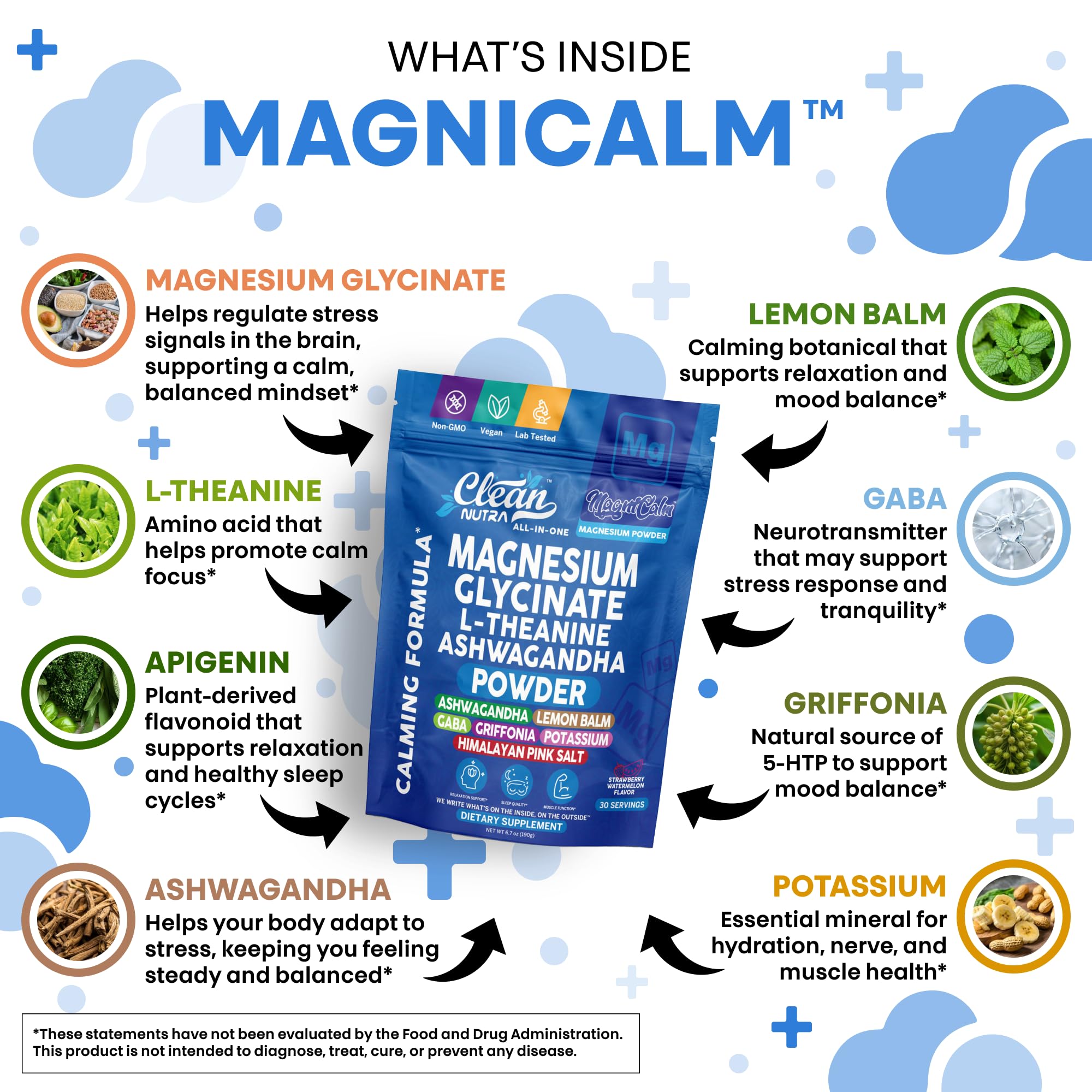Magnesium Glycinate Powder Supplement + L Theanine Ashwagandha Glycine Apigenin Lemon Balm GABA 5HTP Pink Salt Potassium L Tryptophan Calcium | Powdered Sleep Aid Calm Trace Minerals Vitamin Clean Nutraceuticals buy supplements canada