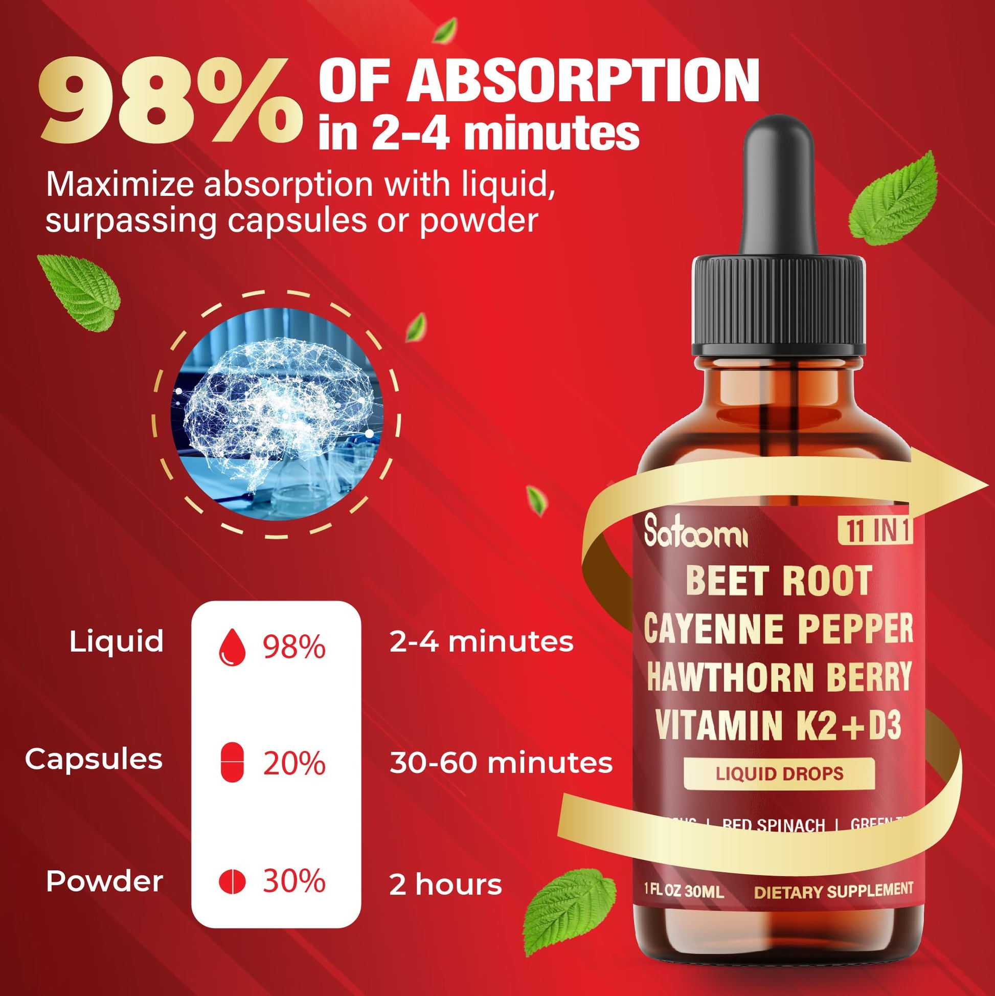 11in1 Beet Root Liquid Drops Supplement with Formula with D3, K2, Hawthorn, Red Spinach, Garlic & Green Tea and More - Supports Immune & Vitality - 1 FL Oz - for 60 Days Satoomi buy supplements canada