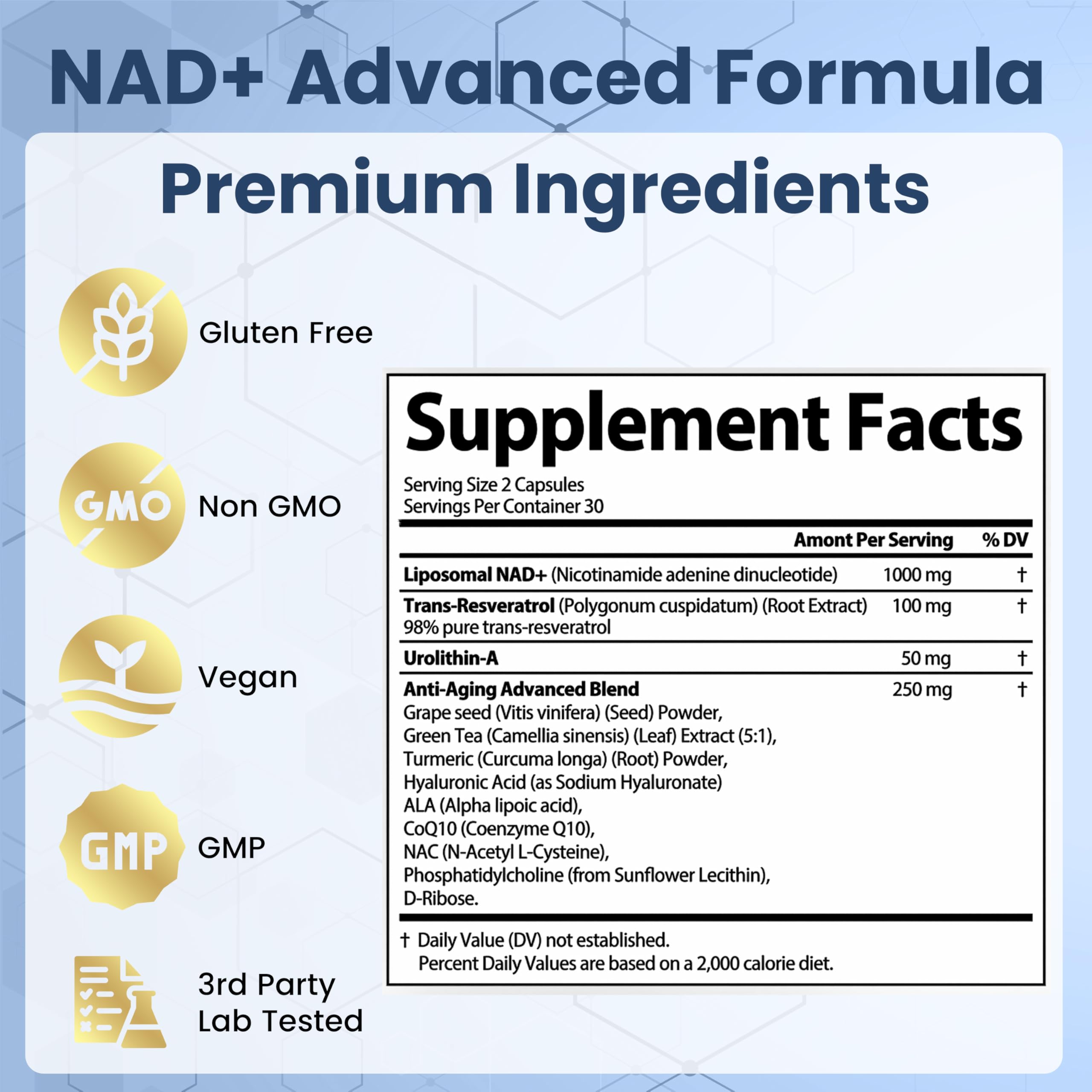 1000mg NAD Supplement with Resveratrol - Advanced Liposomal NAD+ Supplements for Men and Women - Anti-Aging Cell Regenerator - 60 NAD Plus Capsules for Energy & Cellular Health StrongVit buy supplements canada