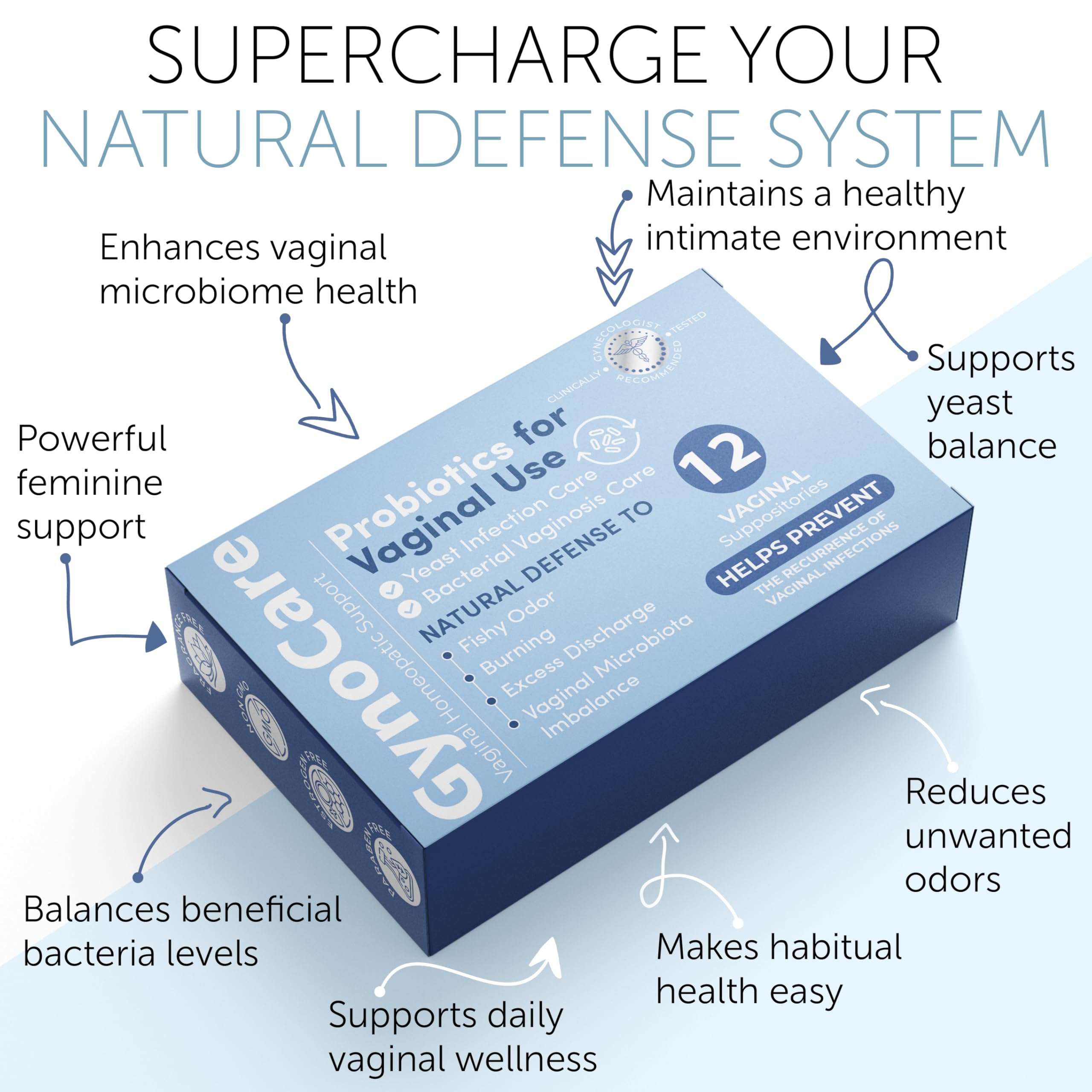 Vaginal Probiotics for Women | Boric Acid For Women | pH Balance for Women | Yeast Infection Care | Natural Defense Against Fishy Odor, Burning and Excess Discharge | 12 Vaginal Suppositories Terramed Just Think Comfort buy supplements canada