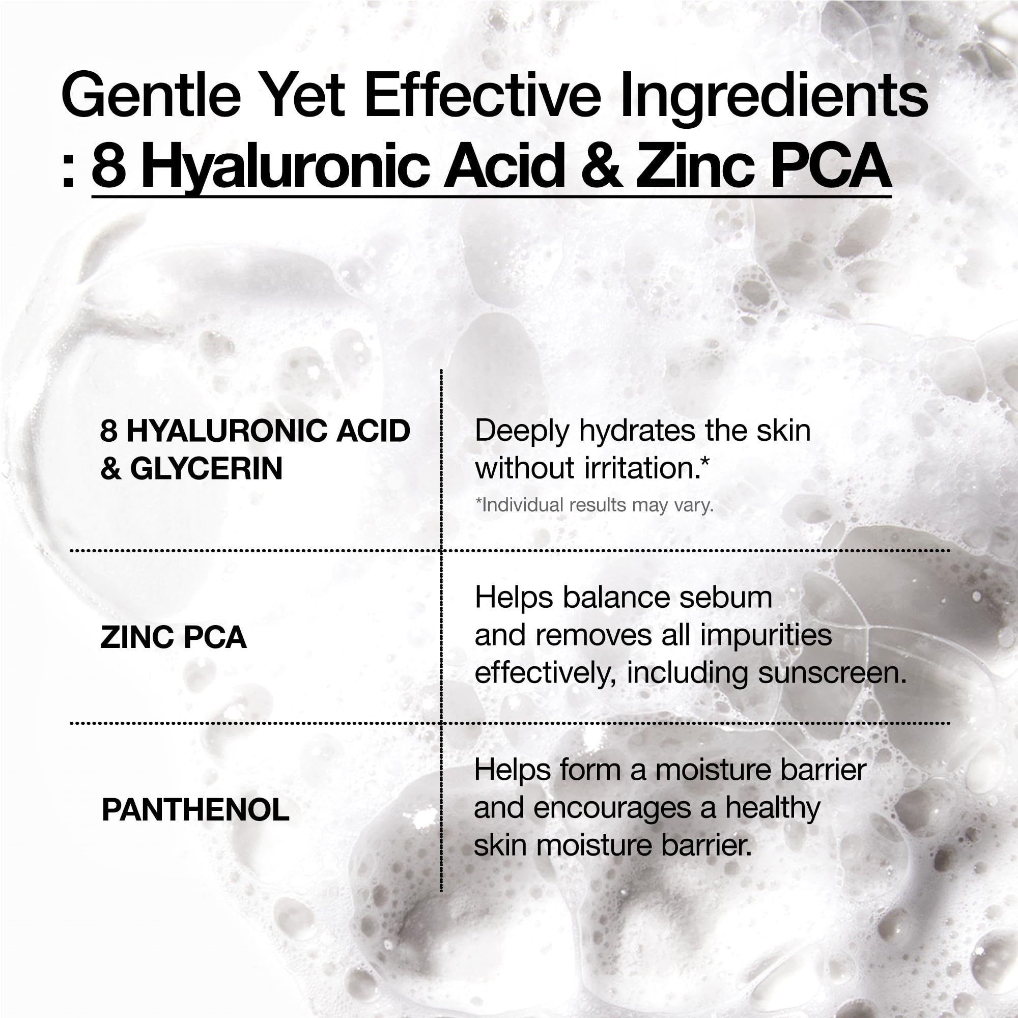 Anua Hydrating Gentle Foaming Cleanser, Hyaluronic Acid, Glycerin, Zinc, Panthenol, Korean Face Wash for Dry Skin ANUA buy supplements canada