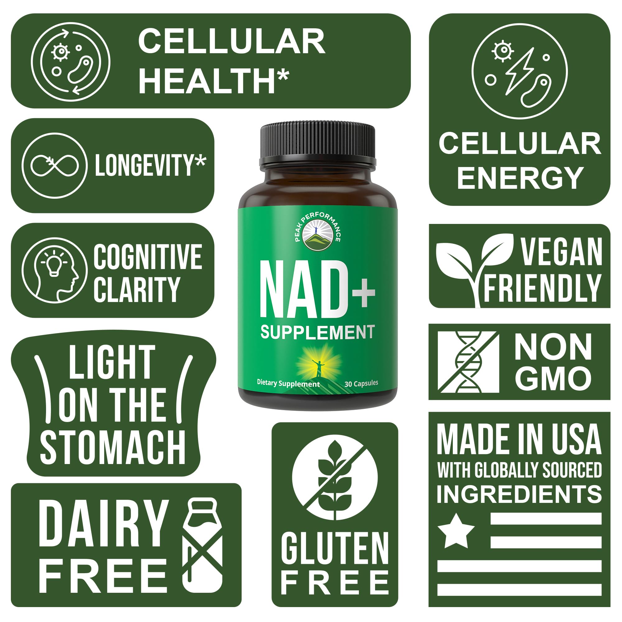 Ultra High Purity NAD Supplement for Women and Men. NAD+ Similar to Nicotinamide Riboside. Supports Energy, Brain Function, Healthy Aging & Longevity. Third Party Tested Non-GMO Supplements Peak Performance buy supplements canada