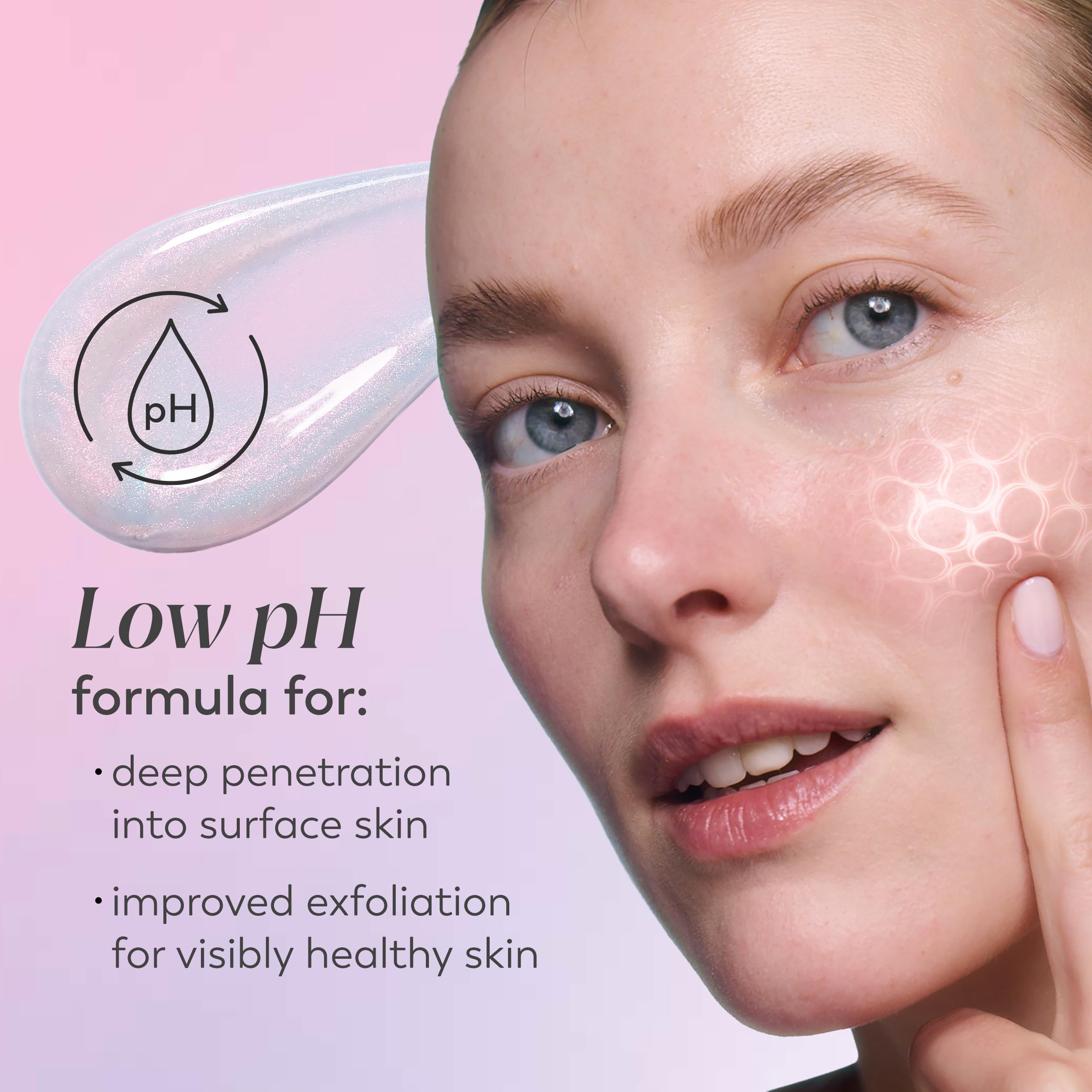Olay Super Serum - Glow Serum for Face - Activated Niacinamide, Vitamin C & E, Collagen Peptide, AHA - 5-in-1 Benefits - Brightens, Hydrates, Smooths, Firms, Evens Tone, Proactive Anti-Aging, 1.7 Oz Olay buy supplements canada