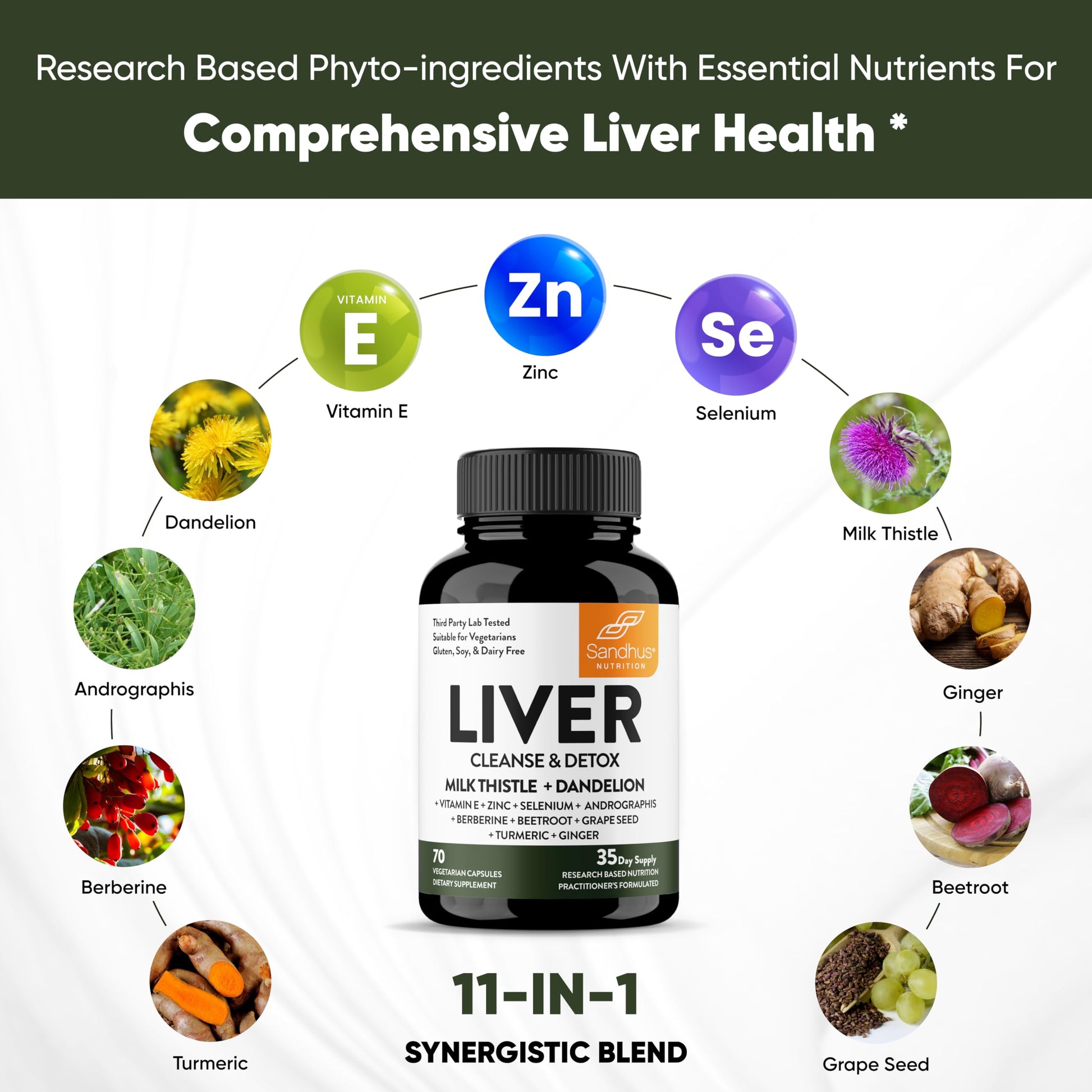 Sandhu's Liver Renew Cleanse Detox, Repair & Support |70 Capsules| 1 Month+ Supply Sandhu's buy supplements canada