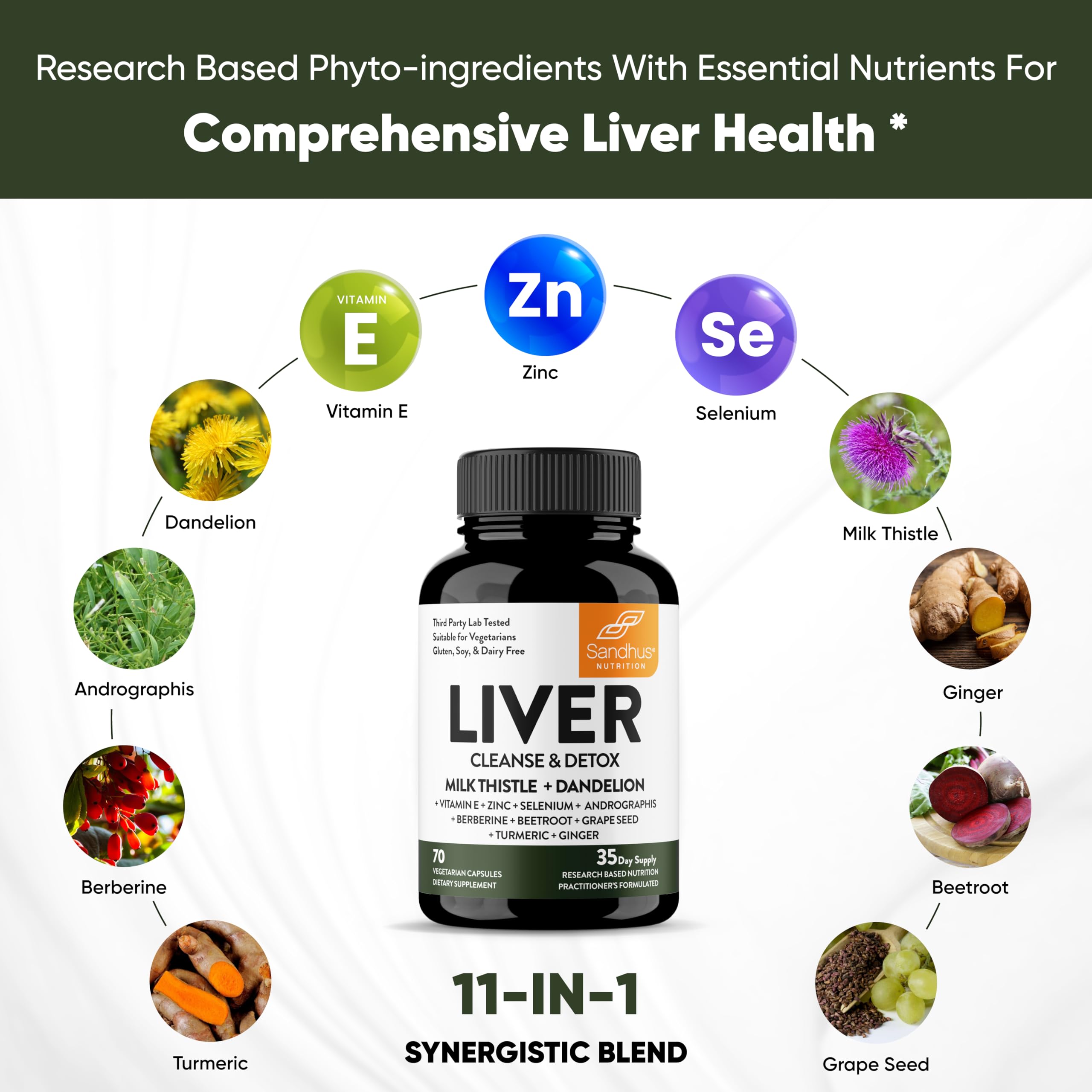 Sandhu's Liver Renew Cleanse Detox, Repair & Support |70 Capsules| 1 Month+ Supply Sandhu's buy supplements canada