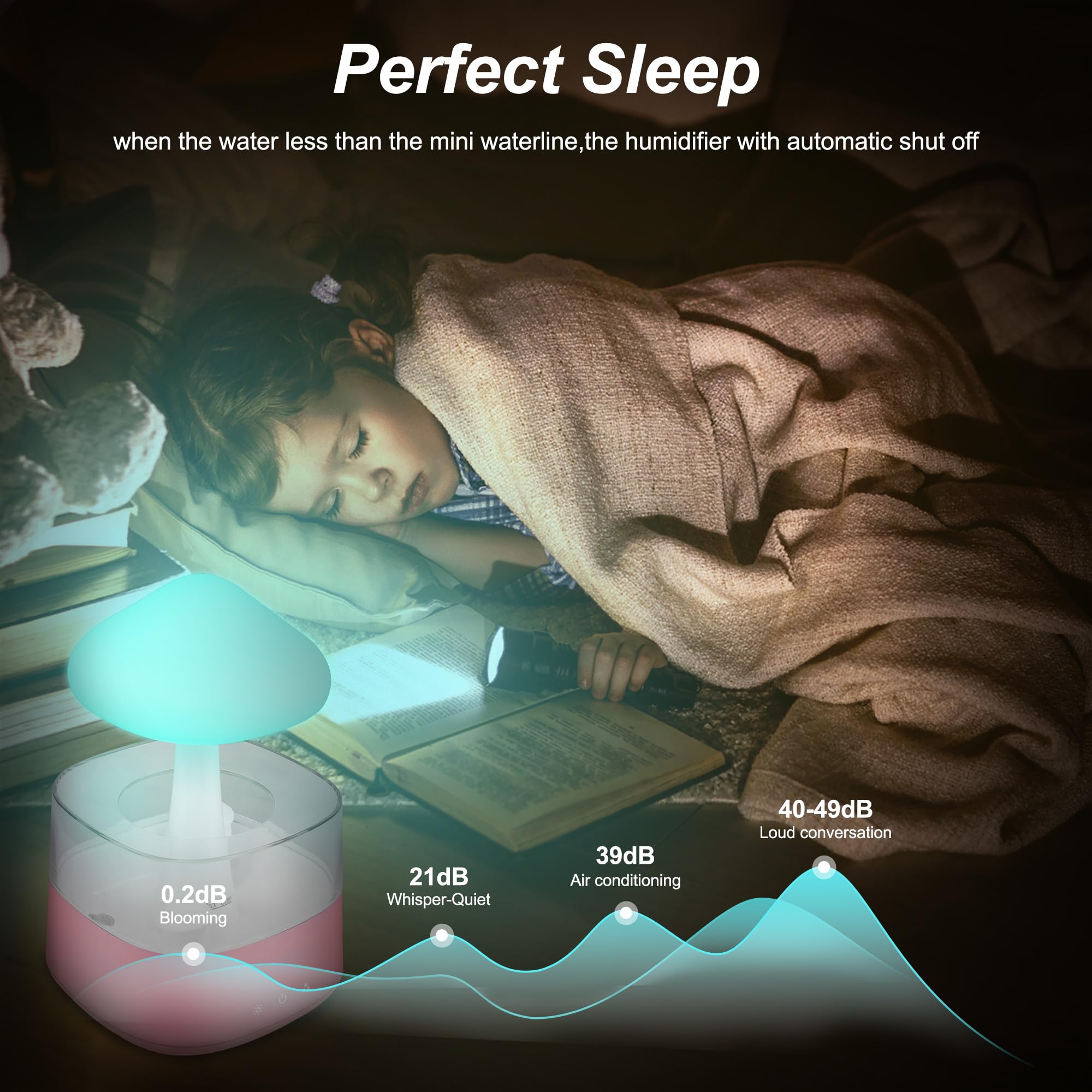 Rain Cloud Humidifier Water Drip, Mushroom Rain Cloud Diffuser, Raining Cloud Night Light Mriykio buy supplements canada