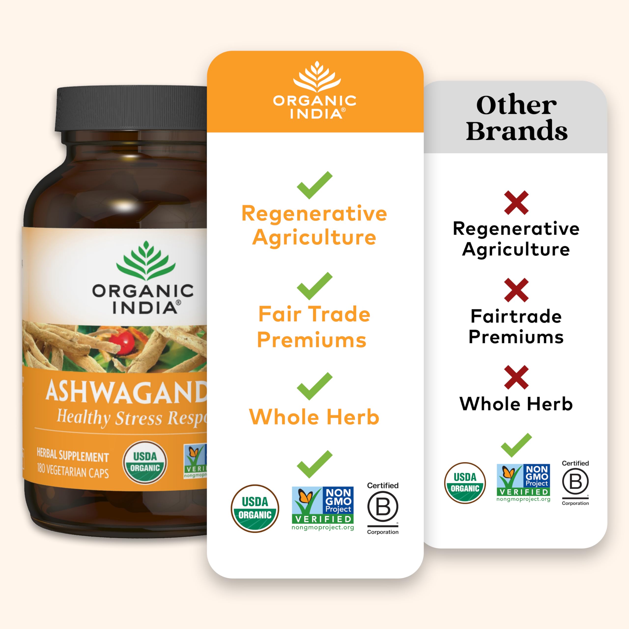Organic India Ashwagandha Herbal Supplement - Stress Response Support, Vegan, Gluten Organic India buy supplements canada