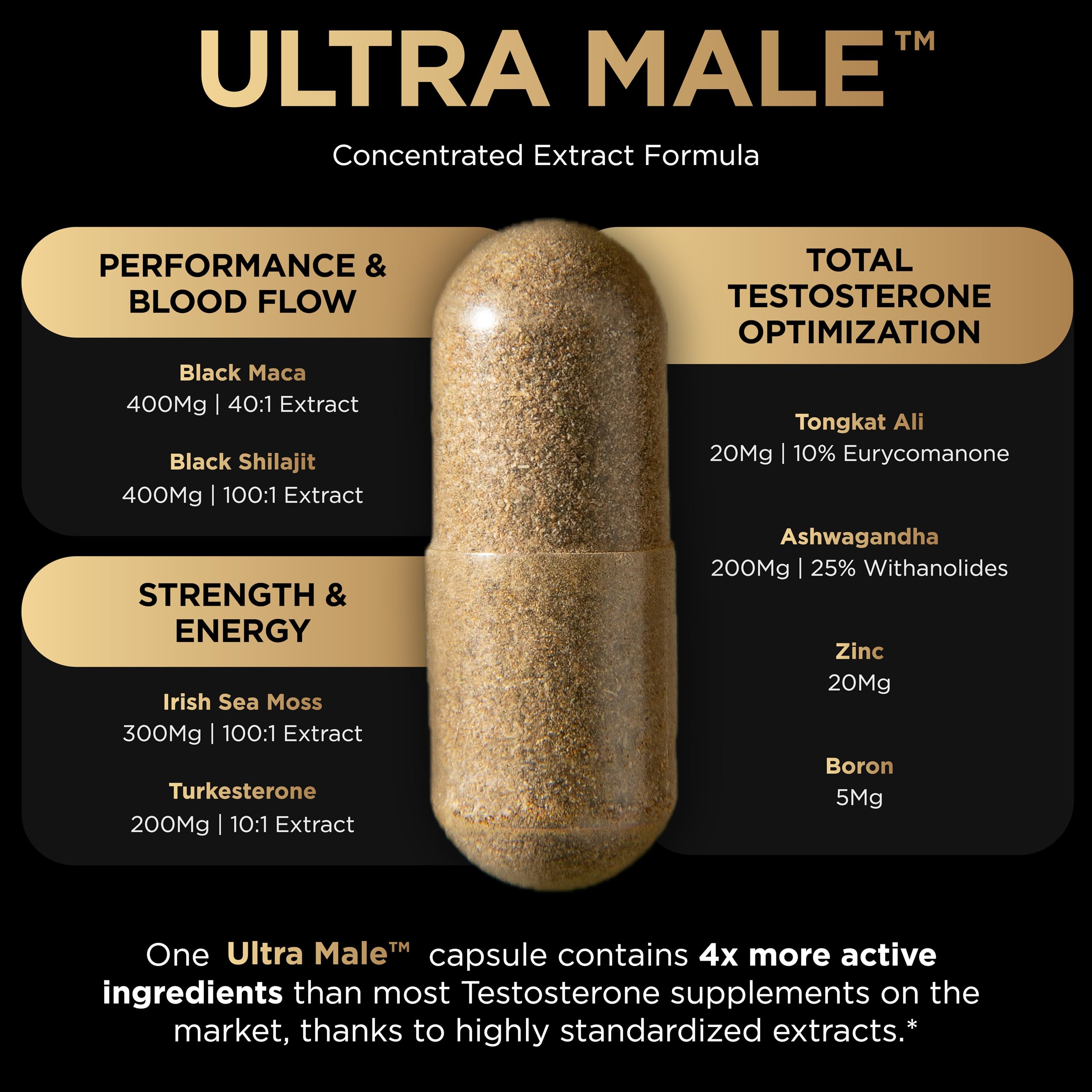 ULTRA MALE® Premium for Men w. 100:1 Shilajit, 40:1 Black Maca, Ashwagandha 25%, Tongkat Ali 10% - Clinical Strength Male Enhancing Supplement for Men Health Libido+ TERRA ELMNT buy supplements canada