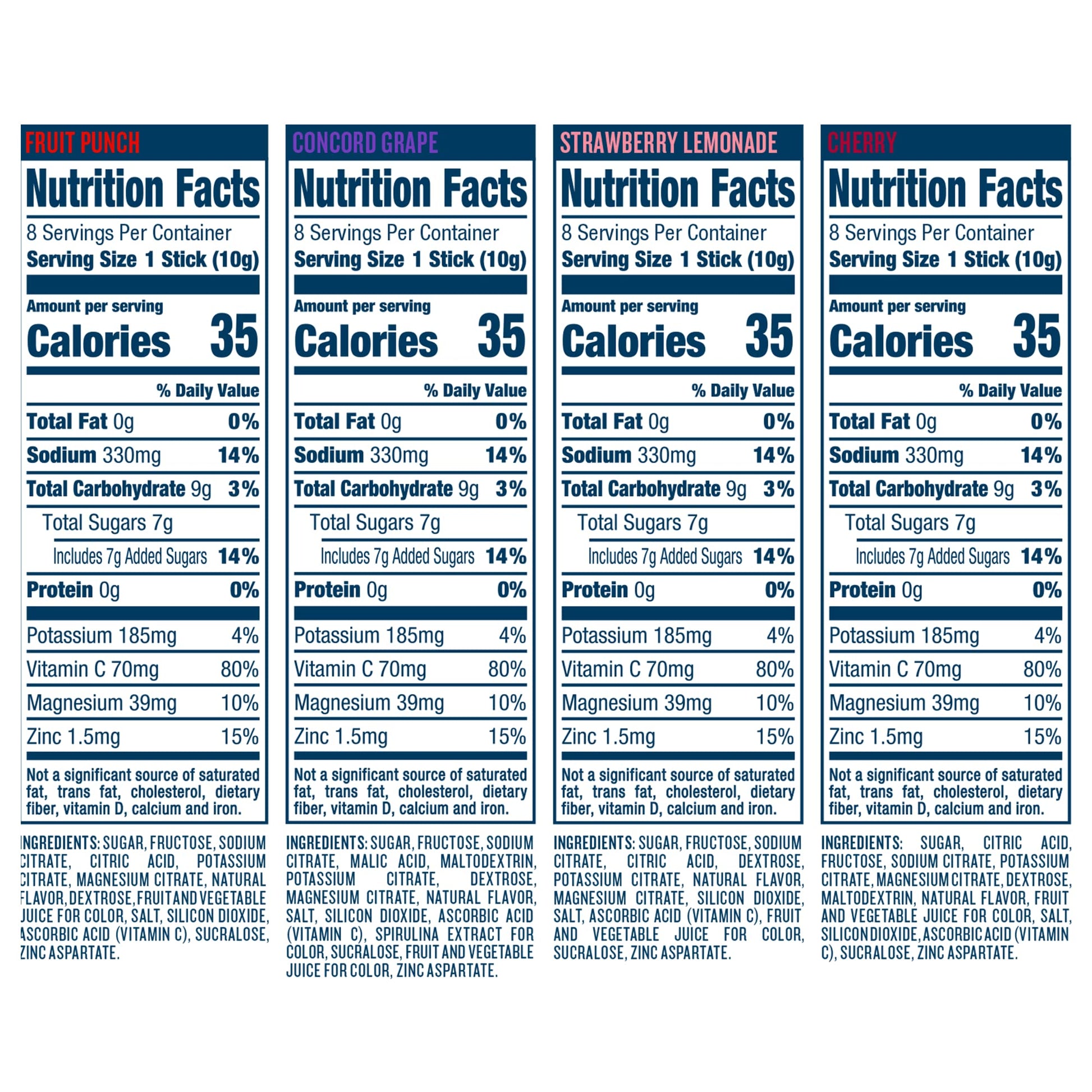 DripDrop Hydration - Electrolyte Powder Packets - Grape, Fruit Punch, Strawberry Lemonade DripDrop buy supplements canada