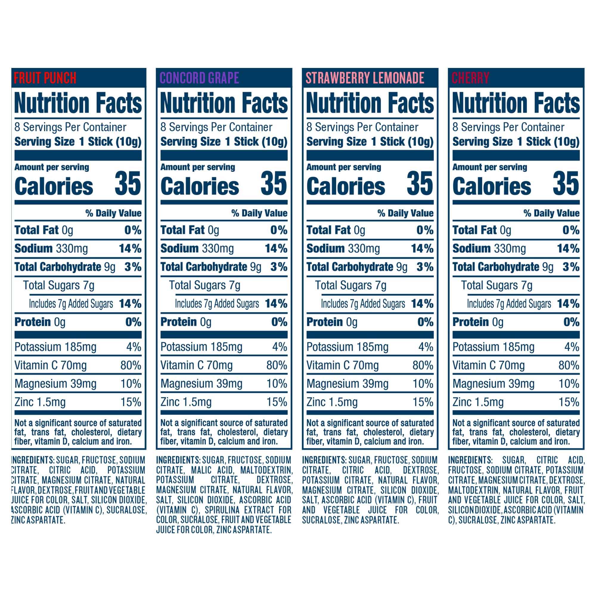 DripDrop Hydration - Electrolyte Powder Packets - Grape, Fruit Punch, Strawberry Lemonade DripDrop buy supplements canada