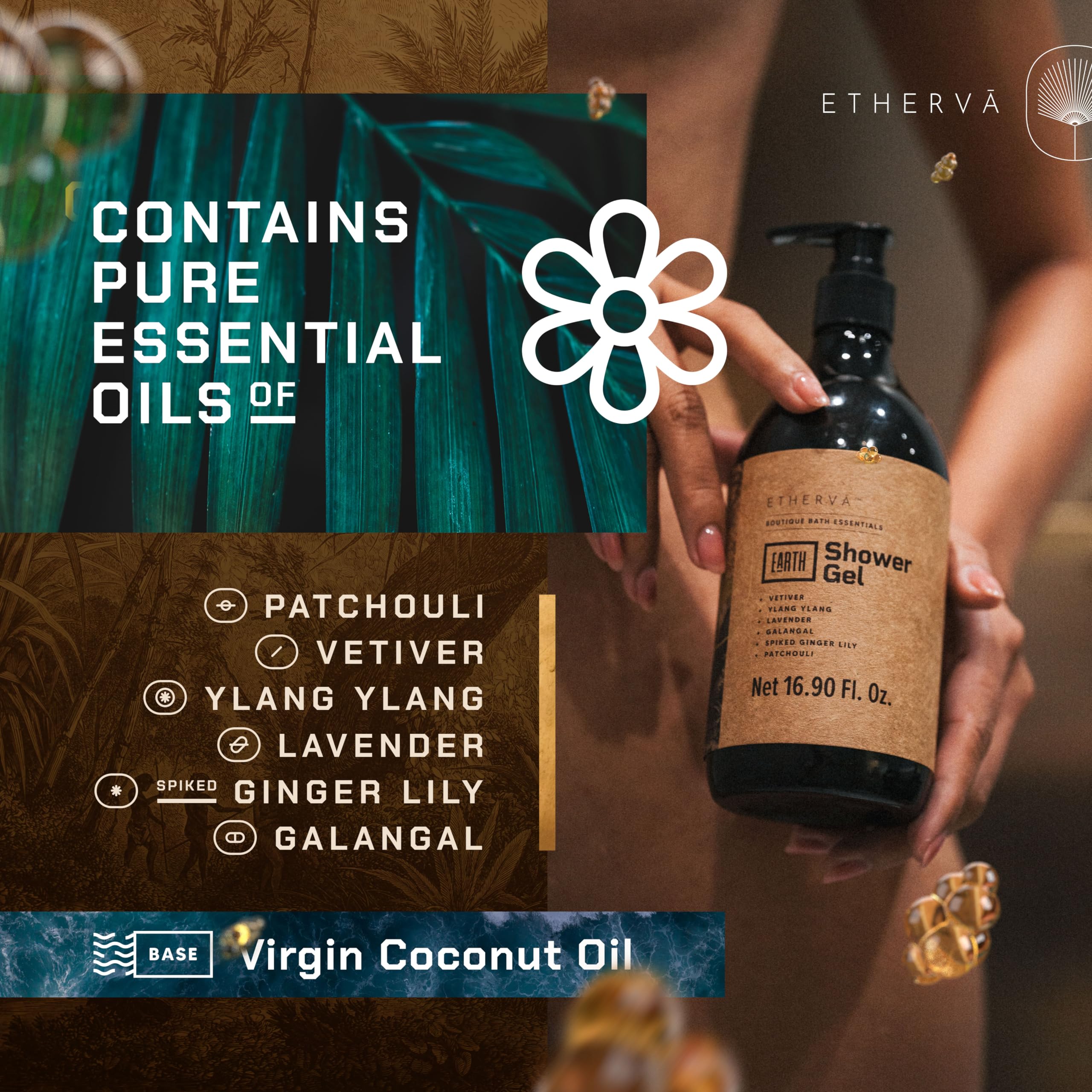 ETHERVA EARTH Body Wash for Men & Women | Patchouli, Vetiver, Incense, Virgin Coconut Oil ETHERVA buy supplements canada