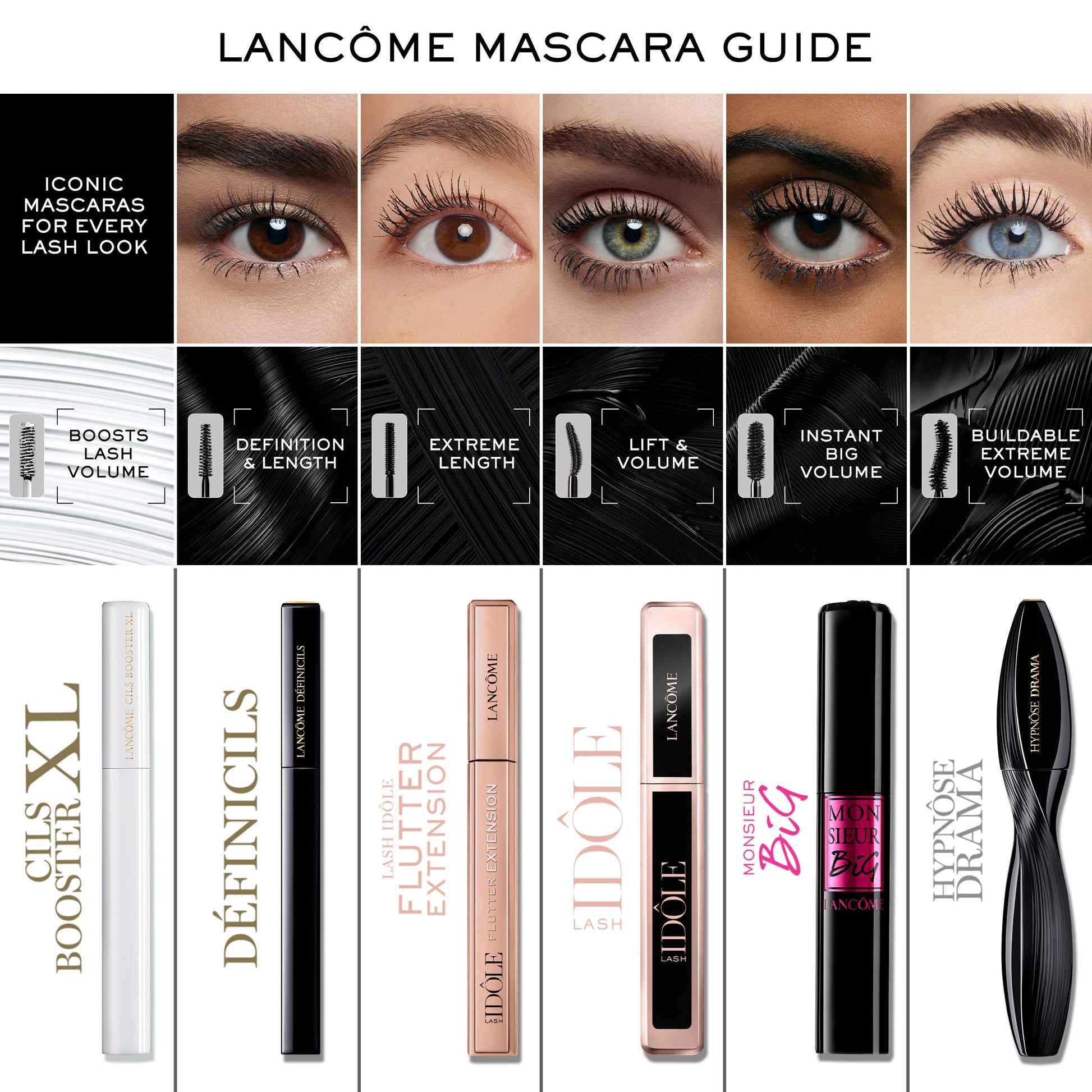 Lancôme Lash Idôle Lash-Lifting & Volumizing Mascara - Black Mascara for Instant Volume, Length & Lift - Smudge Proof & Up To 24H Wear - Black Lancôme buy supplements canada