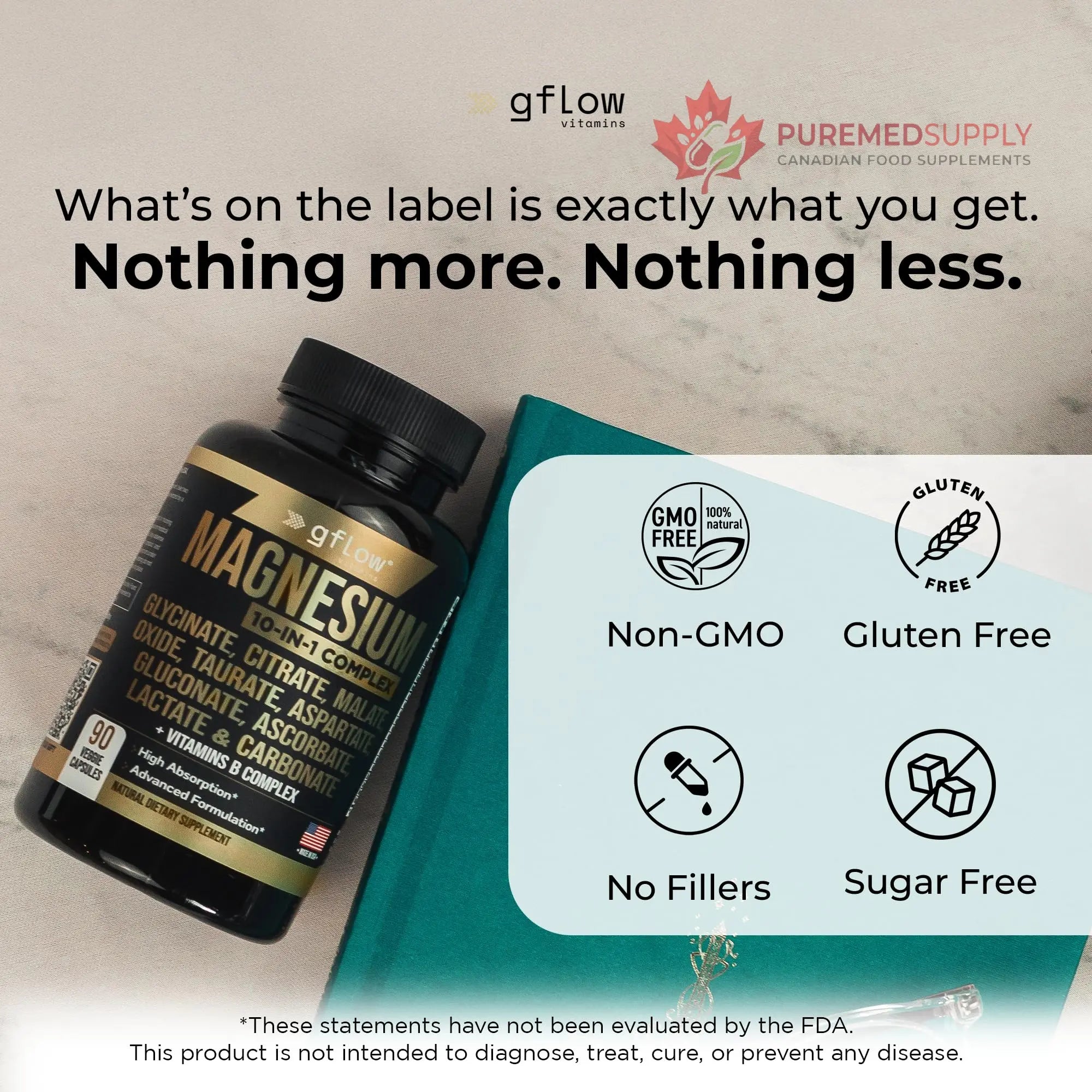 gflow vitamins Magnesium Complex Supplement - 10 Active Forms, Glycinate, Citrate, Malate, Oxide, Taurate, Aspartate, Gluconate, Ascorbate, Lactate, Carbonate, Plus More with Vitamin C B1 B2 B6 B12 gflow vitamins buy supplements canada
