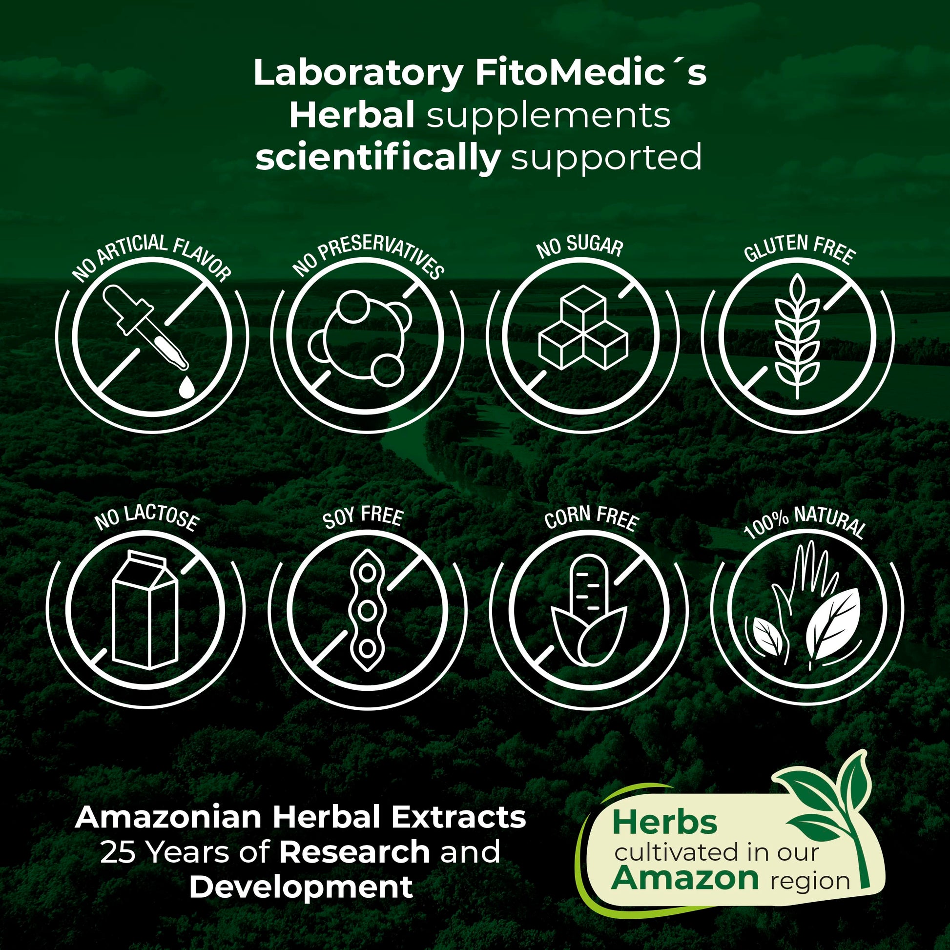 Lab - l carnitine - 1500 mg per Serving, 200 Capsules, l-carnitine - High Potency of - Acetyl FITO MEDIC'S buy supplements canada