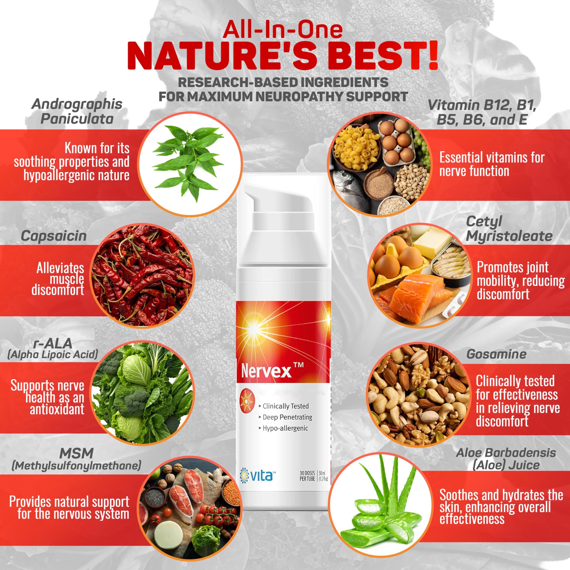 Vita Sciences Nervex Powerful Neuropathy Cream: Advanced Natural Relief for Peripheral Neuropathy, Fibromyalgia, and Fast Comfort Treatment for Feet, Hands, Legs, and Toes Vita Sciences buy supplements canada