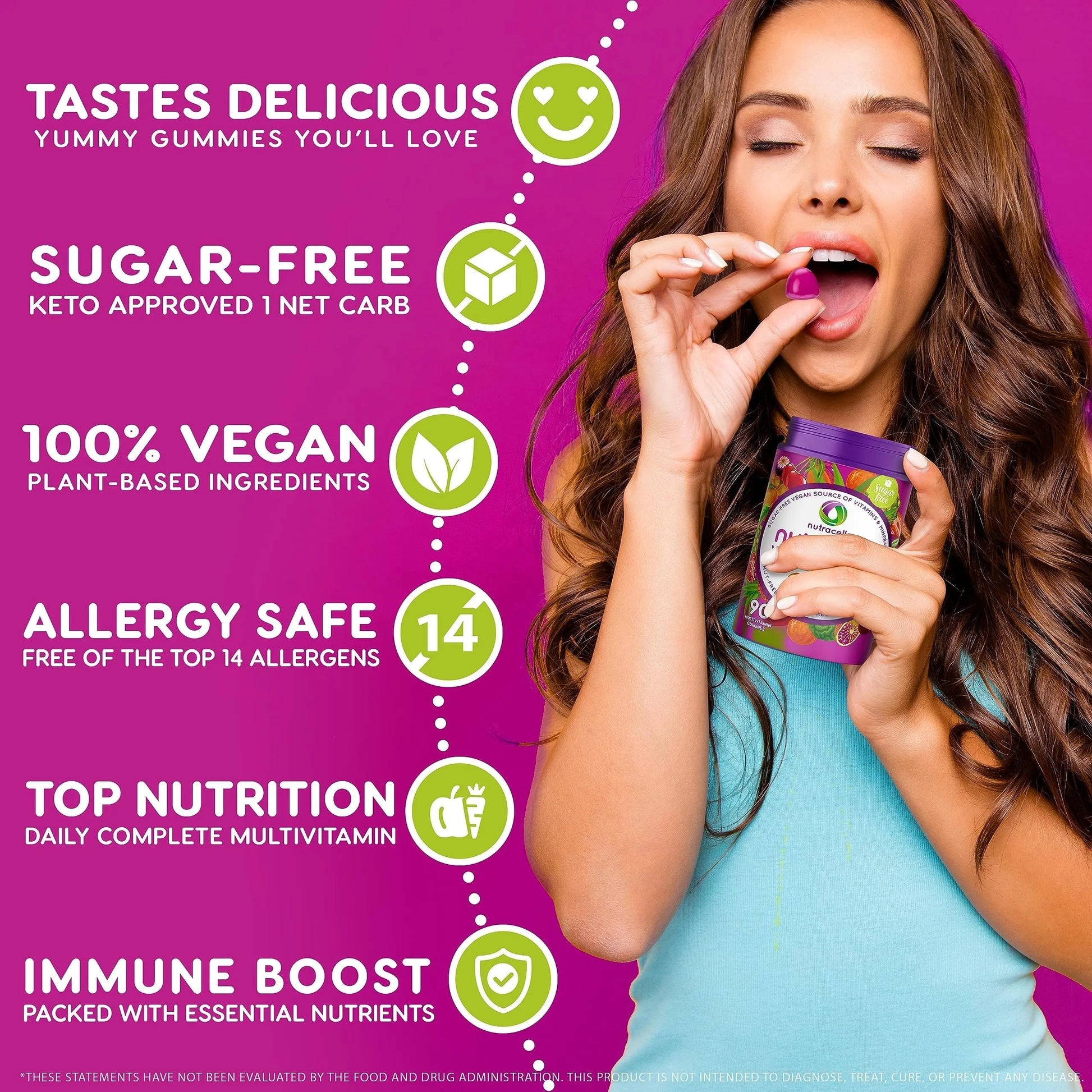 NUTRAMIN Daily Vegan Keto Multivitamin Gummies Non-GMO Natural Vitamin C, D + Zinc for Immunity, Plant-Based, Sugar-Free Nutracelle buy supplements canada