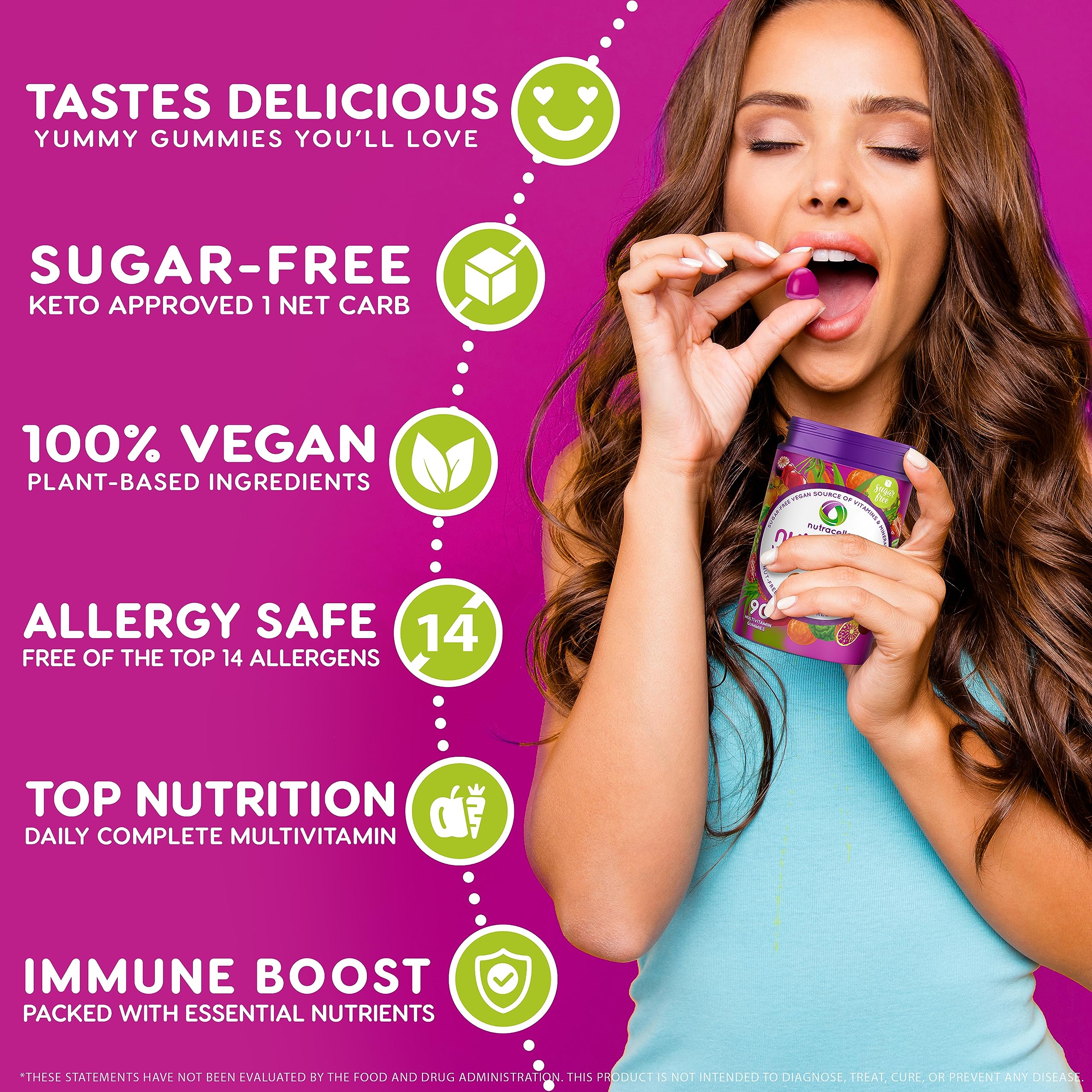 NUTRAMIN Daily Vegan Keto Multivitamin Gummies Vitamin C, D2, and Zinc for Immunity Nutracelle buy supplements canada