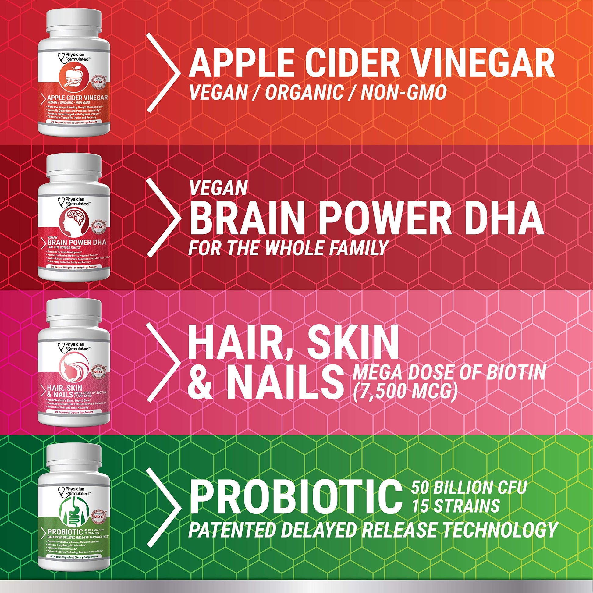 Physician Formulated Healthy Hair Skin and Nails Vitamins for Men and Women - 7500 mcg Biotin, Amino Acids, Collagen and Hyaluronic Acid - 60 Capsules Physician Formulated buy supplements canada
