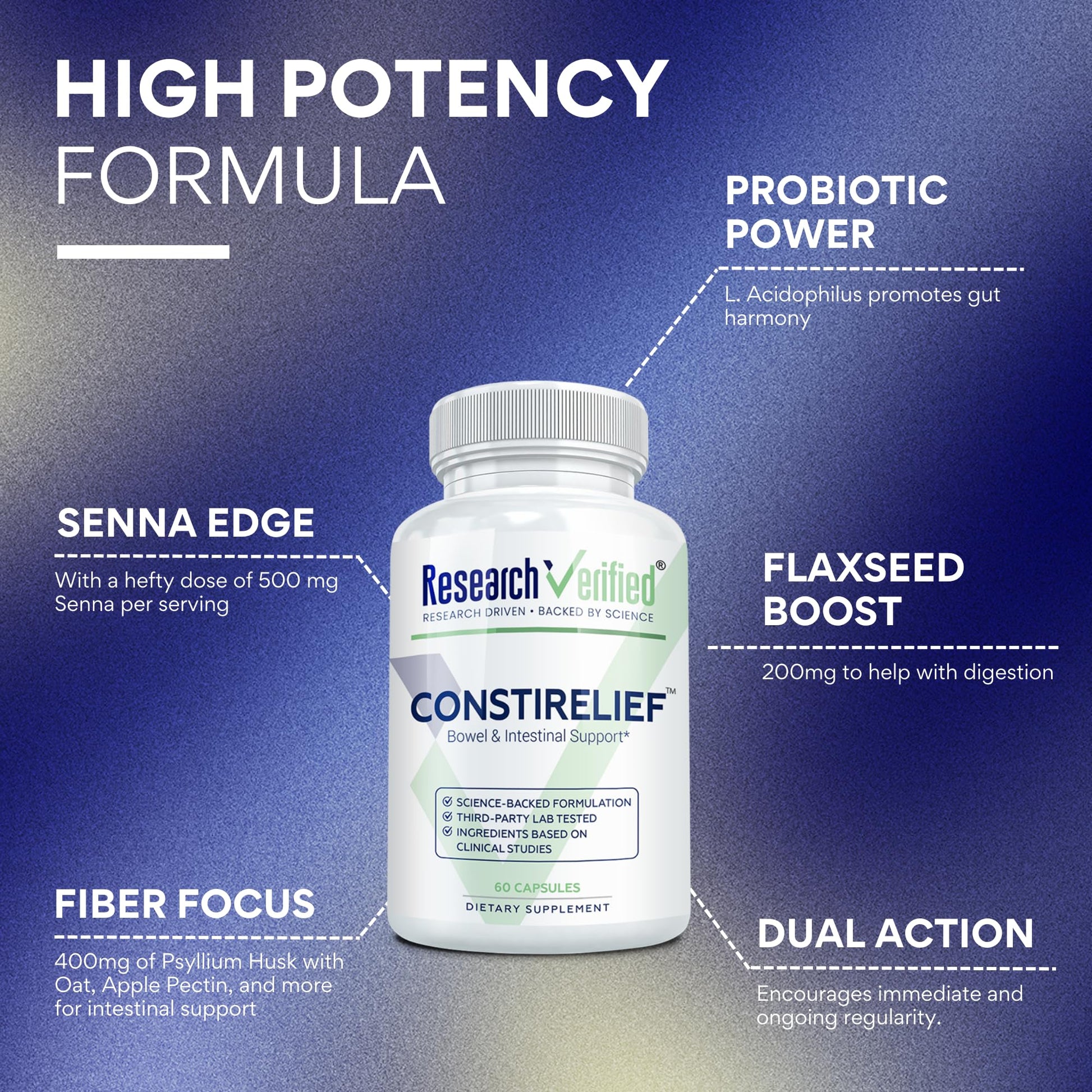Research Verified ConstiRelief - The best Supplement for Constipation Relief on the market - with L. Acidophilus for long term health and prevention. 100% back guarantee! (Pack of 3) Research Verified buy supplements canada