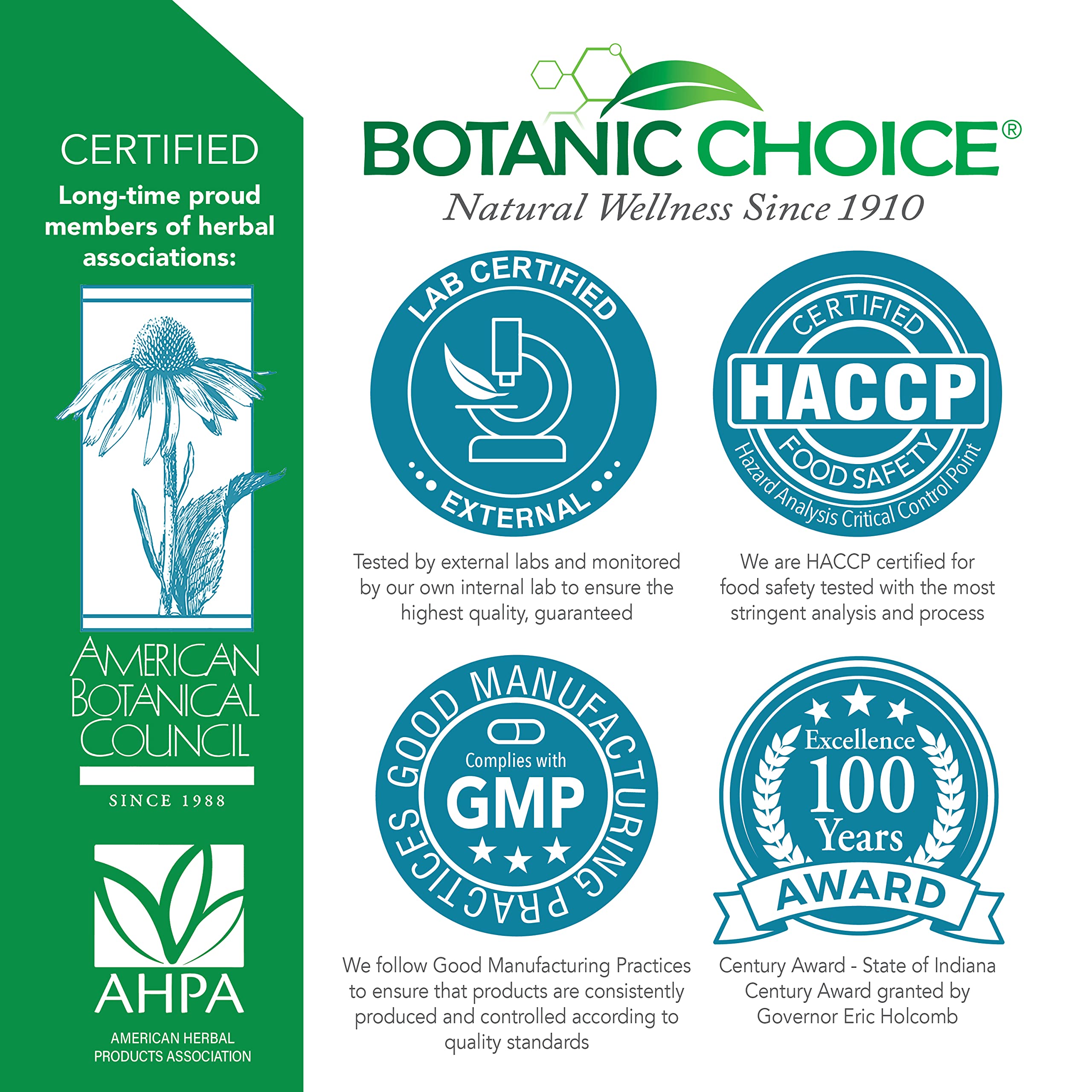 Botanic Choice Pro-Advanced Urinary Formula-Blend for Urinary Tract Health Support - Magnesium Cranberry Uva Ursi Damiana - 60 Capsules Botanic Choice buy supplements canada