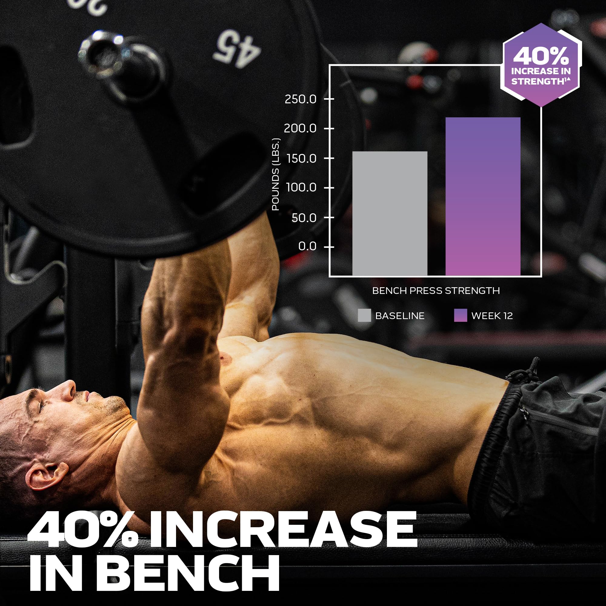 MuscleTech | Platinum 100% EAA+ |Essential Amino Acids | Muscle Strength Builder MuscleTech buy supplements canada