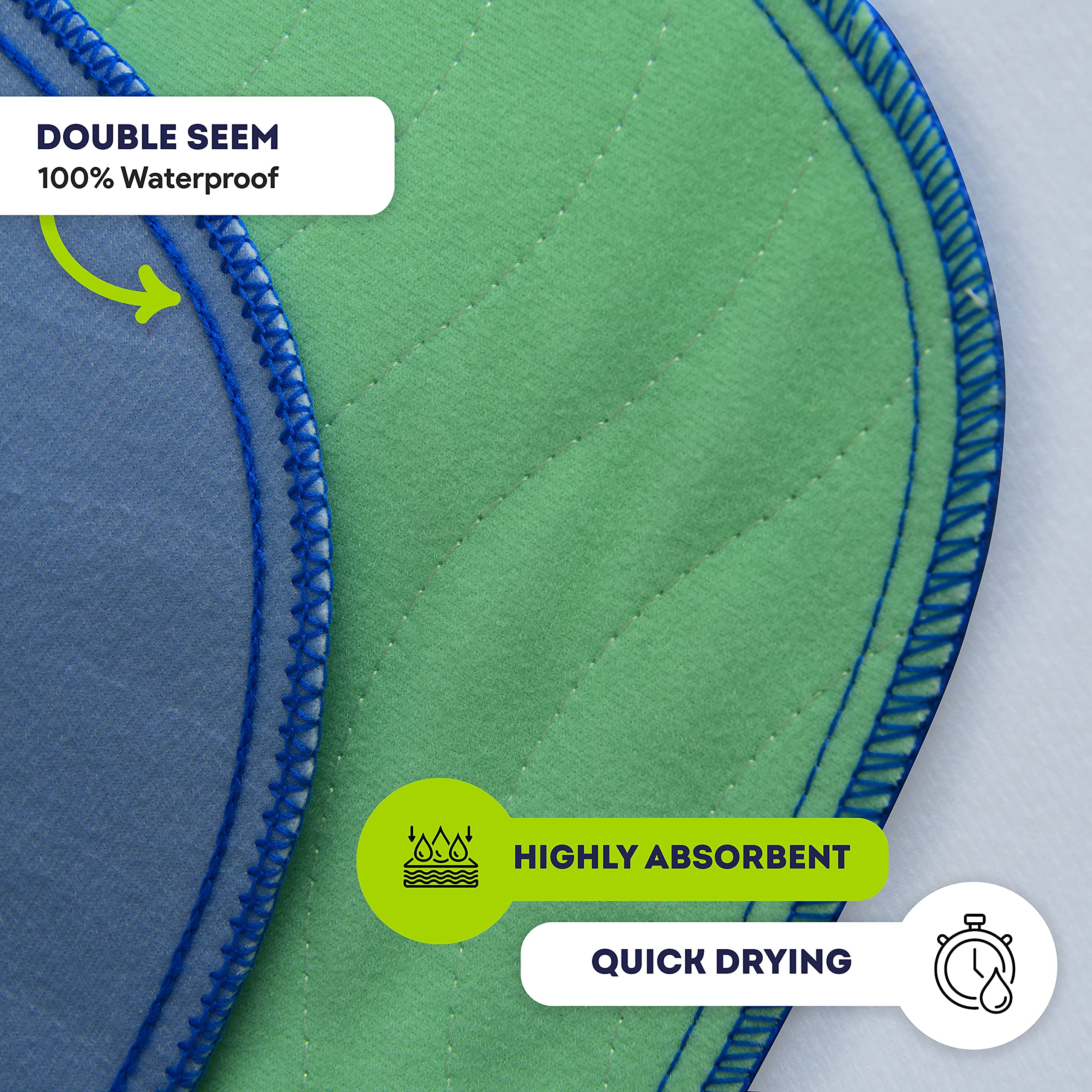 IMPROVIA® Washable Underpads 34" x 36" (Pack of 10) Heavy Absorbenc IMPROVIA buy supplements canada