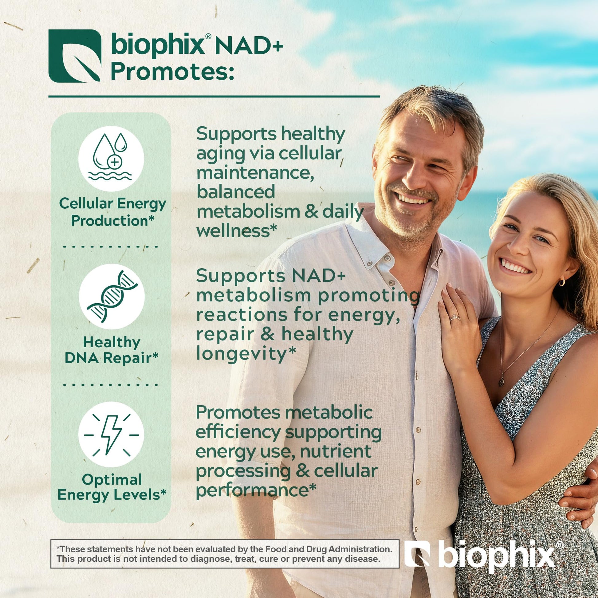 biophix NAD+ Liposomal Supplement for Women & Men - 1000 mg per Serving - Nicotinamide Riboside, Micronized Resveratrol & Quercetin Complex - 100 Veg Capsules - Non-GMO, Gluten-Free, cGMP Certified biophix buy supplements canada