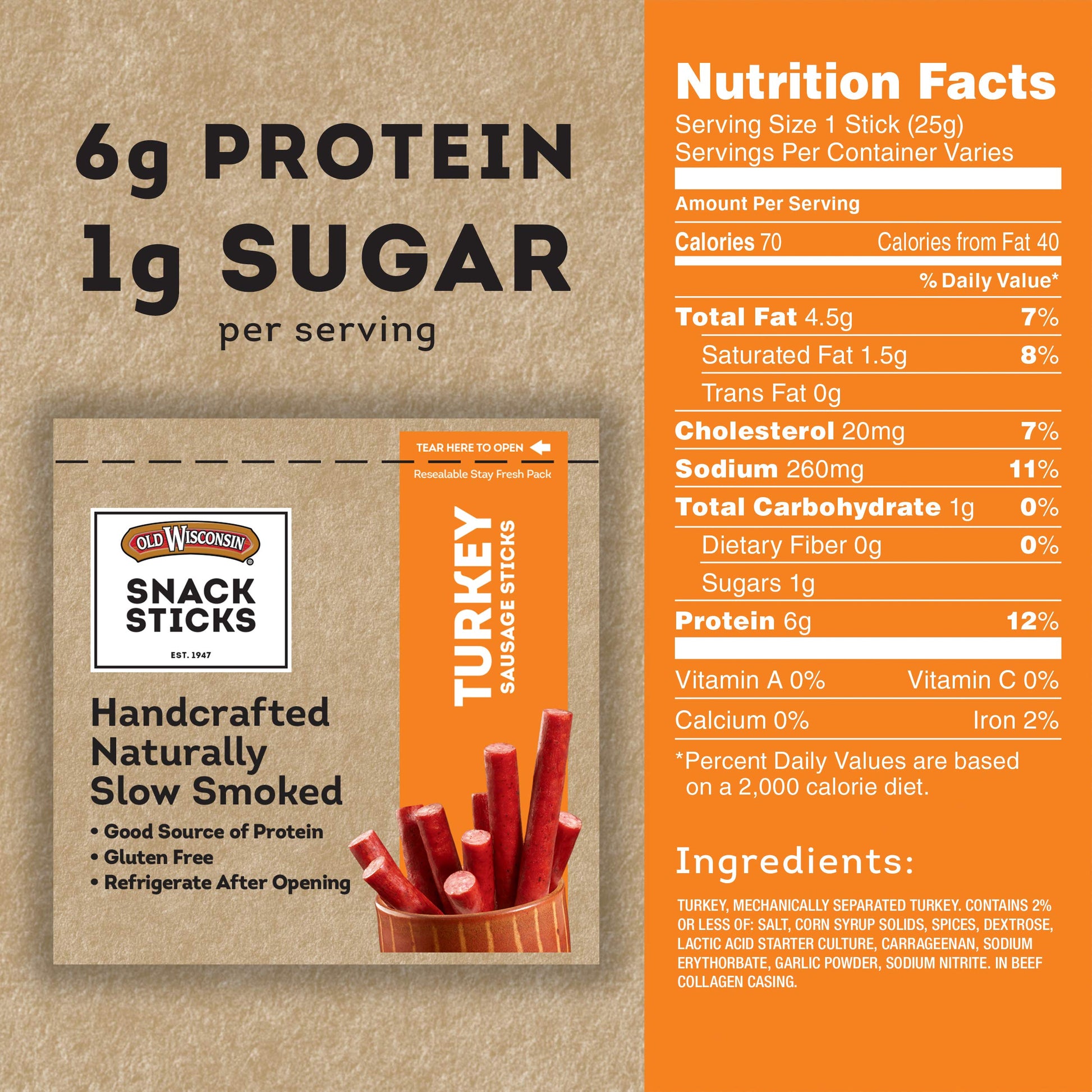 Old Wisconsin Turkey Sausage Snack Sticks, Naturally Smoked, Ready to Eat, High Protein Old Wisconsin buy supplements canada