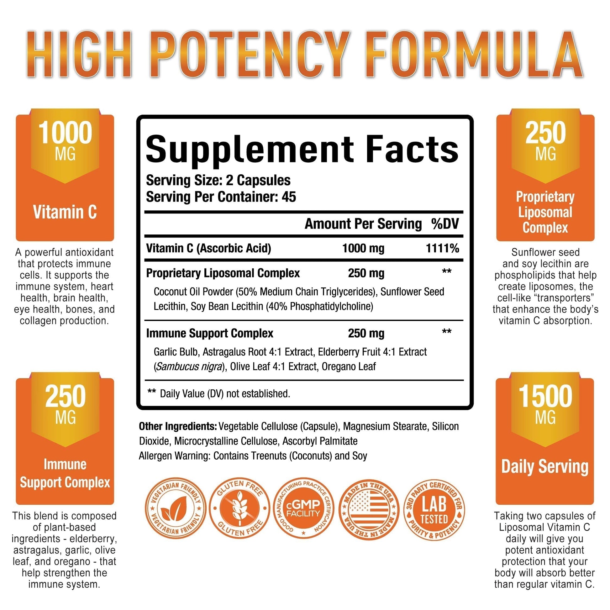 Premium Liposomal Vitamin C Supplement - High Absorption, Fat Soluble Ascorbic Acid Purely Optimal buy supplements canada