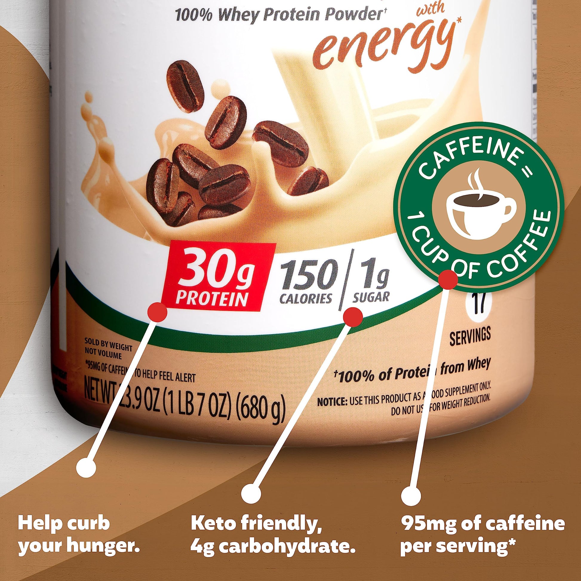 Premier Protein Powder, Cafe Latte , 30g Protein, 1g Sugar, 100% Whey Protein Premier Protein buy supplements canada