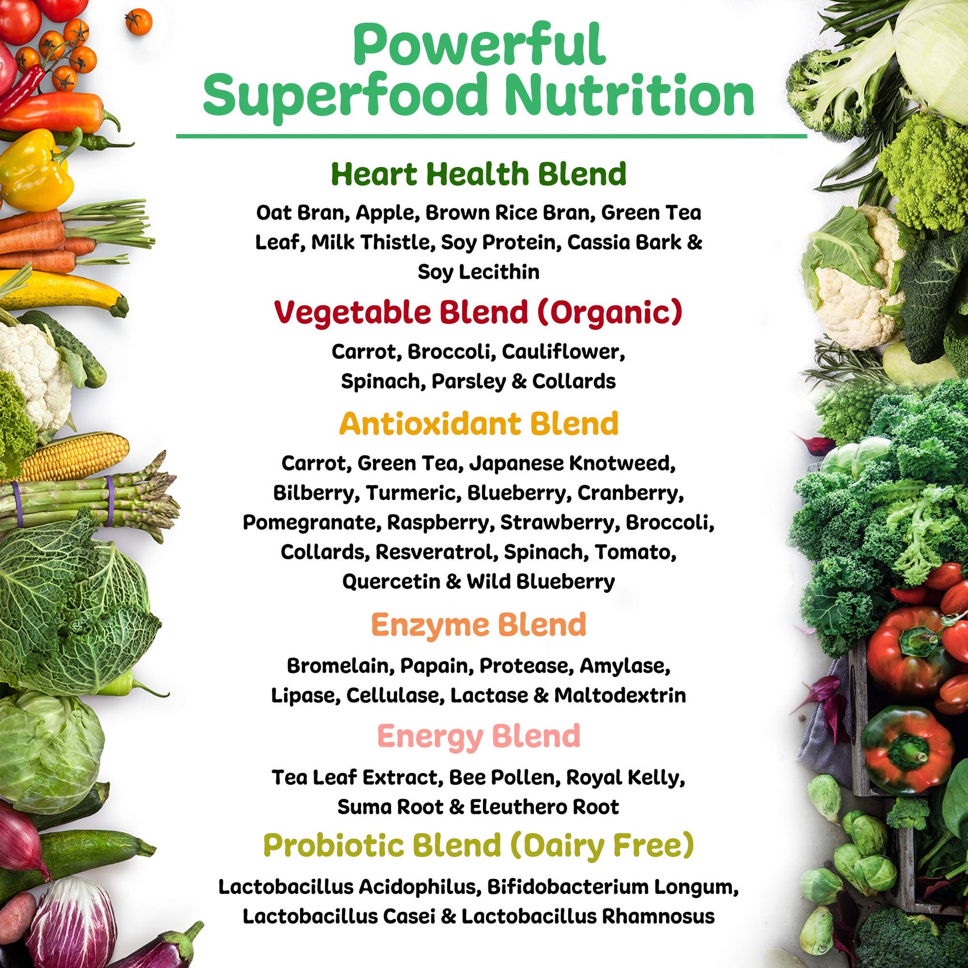 New Vitality Royal Greens Superfood Powder | Healthy Veggie Powder with Probiotics, Enzymes, Antioxidants, Wheat Grass & Greens 10.75oz (30 Day Supply) New Vitality buy supplements canada
