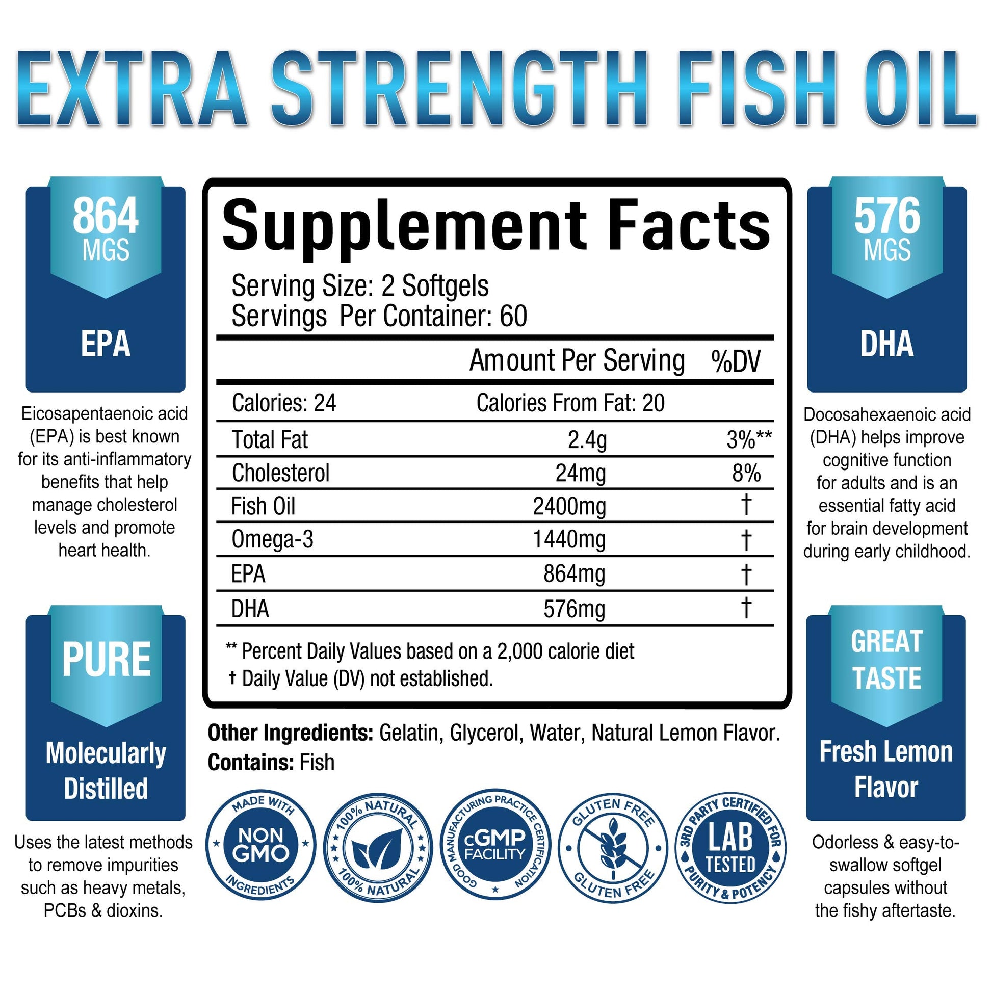 Premium Omega 3 Fish Oil Supplement 2400mg - Burpless Fish Oil Omega3 Softgels Purely Optimal buy supplements canada