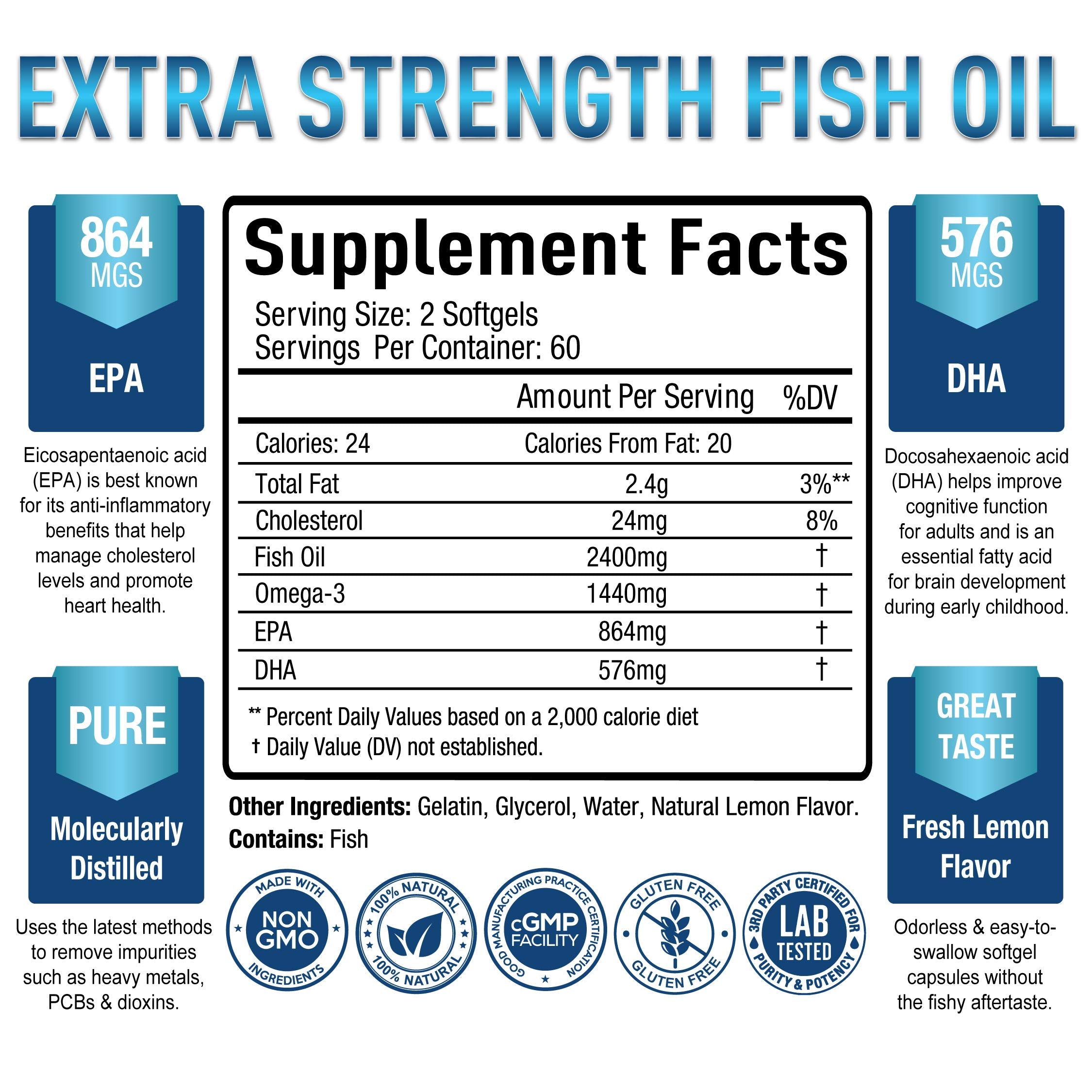 Premium Omega 3 Fish Oil Supplement 2400mg - Burpless Fish Oil Omega3 Softgels Purely Optimal buy supplements canada