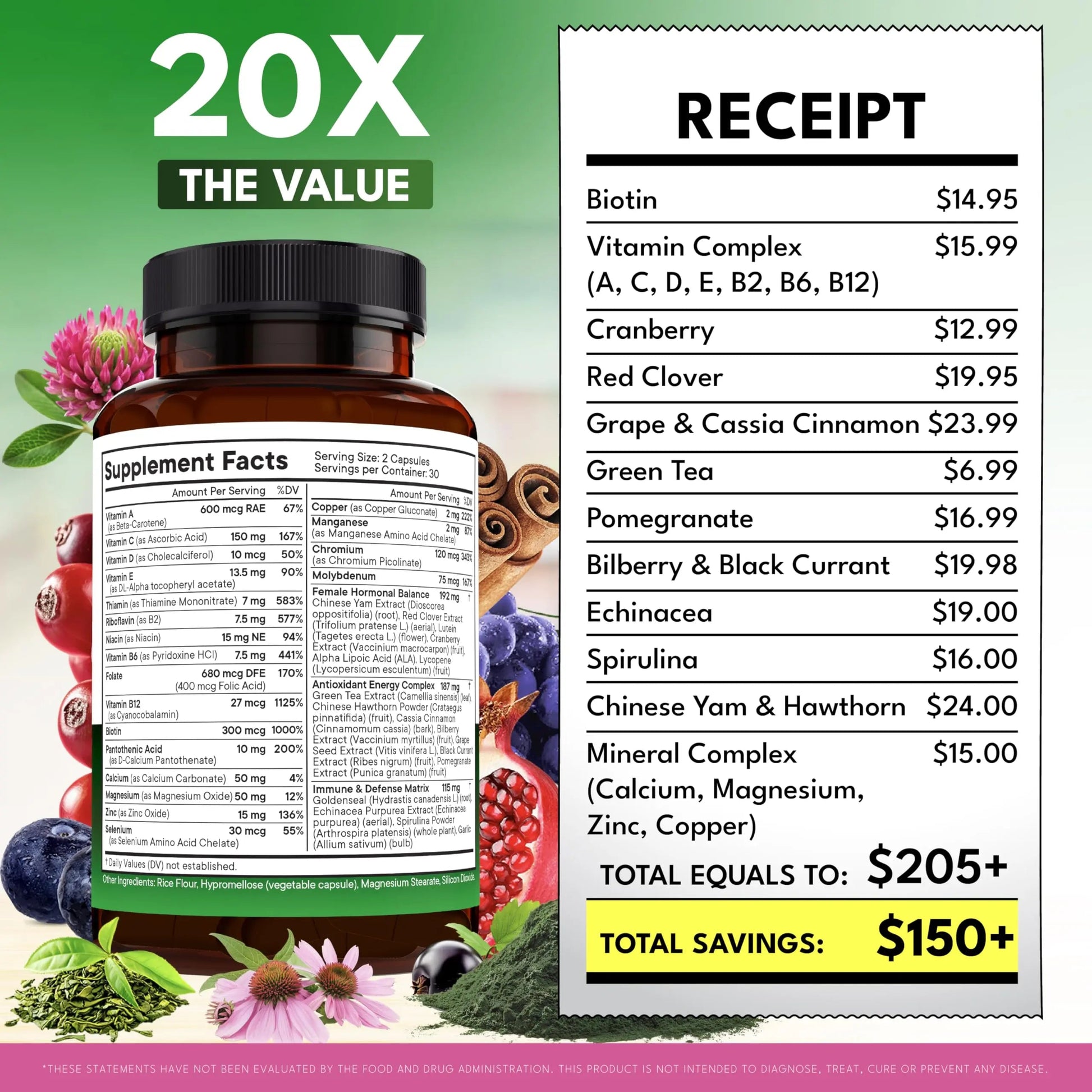 NEW AGE Multivitamin for Women - B-Complex, Whole Foods, Hair Support, Iron - All in1 Womens Multivitamin NEW AGE buy supplements canada