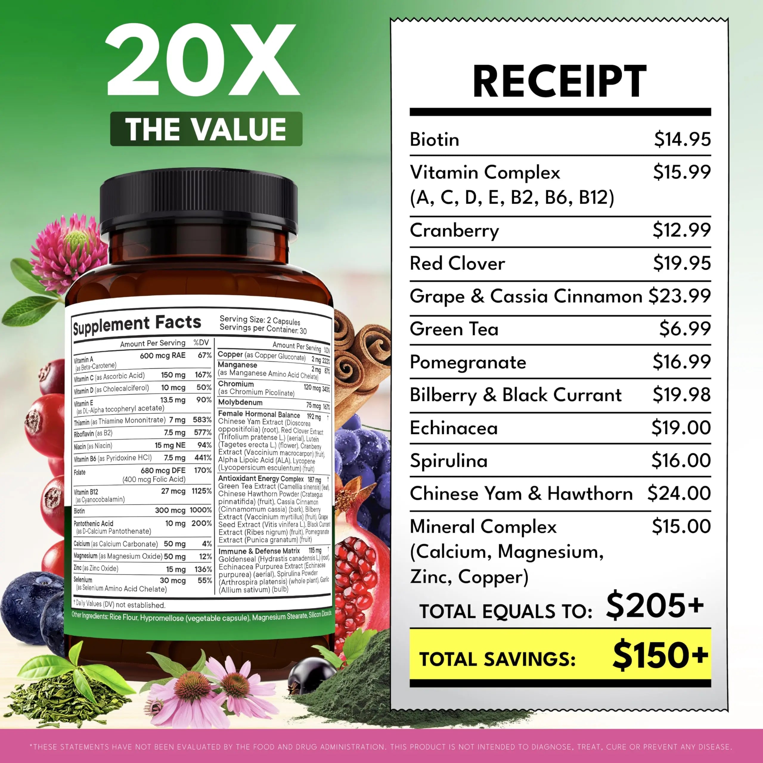 NEW AGE Multivitamin for Women - B-Complex, Whole Foods, Hair Support, Iron - All in1 Womens Multivitamin NEW AGE buy supplements canada