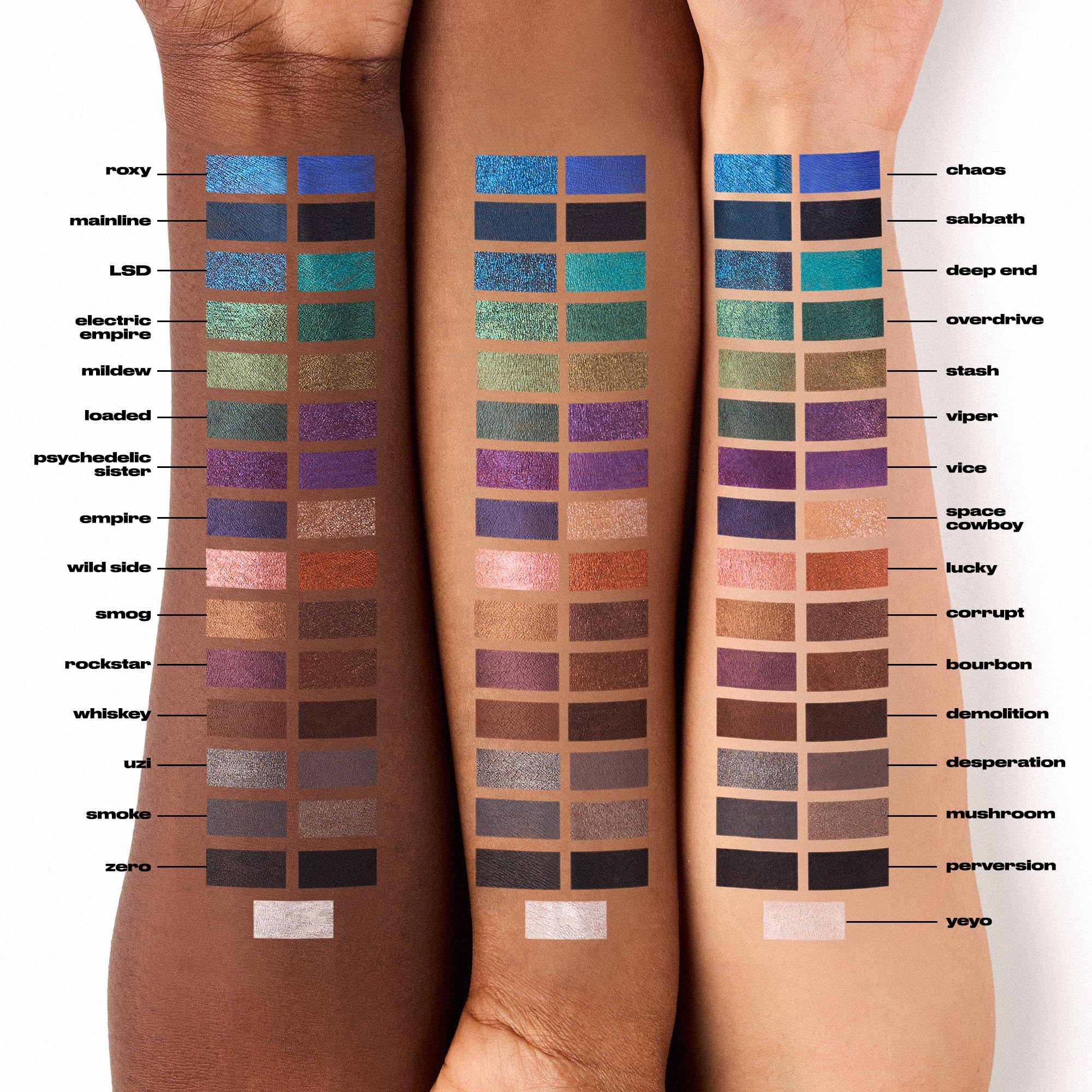 URBAN DECAY 24/7 Glide-On Waterproof Eyeliner Pencil - Smudge-Proof, Long-Lasting, Transfer-Proof, Up to 16HR Wear, Smooth No-Tug Formula, Perversion (Matte Blackest Black) - 0.04 oz URBAN DECAY buy supplements canada