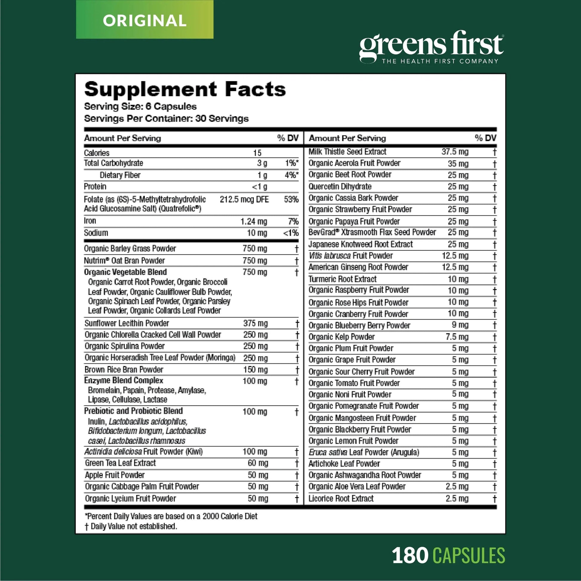 Greens First Phytonutrient Capsules - 49 Antioxidant-Rich Superfoods with Organic Fruits & Veggies, Prebiotics, Probiotics Greens First buy supplements canada