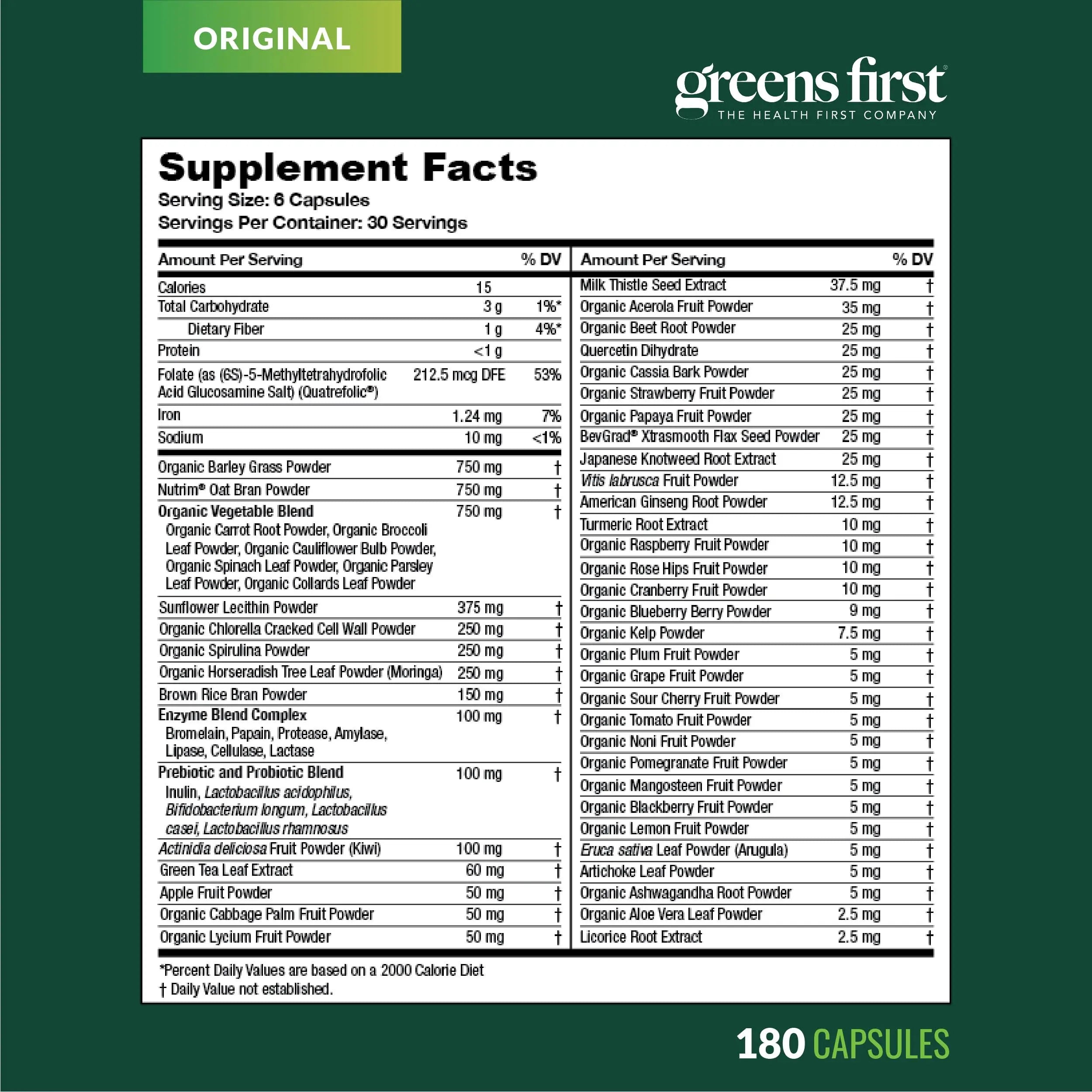Greens First Phytonutrient Capsules - 49 Antioxidant-Rich Superfoods with Organic Fruits & Veggies, Prebiotics, Probiotics Greens First buy supplements canada