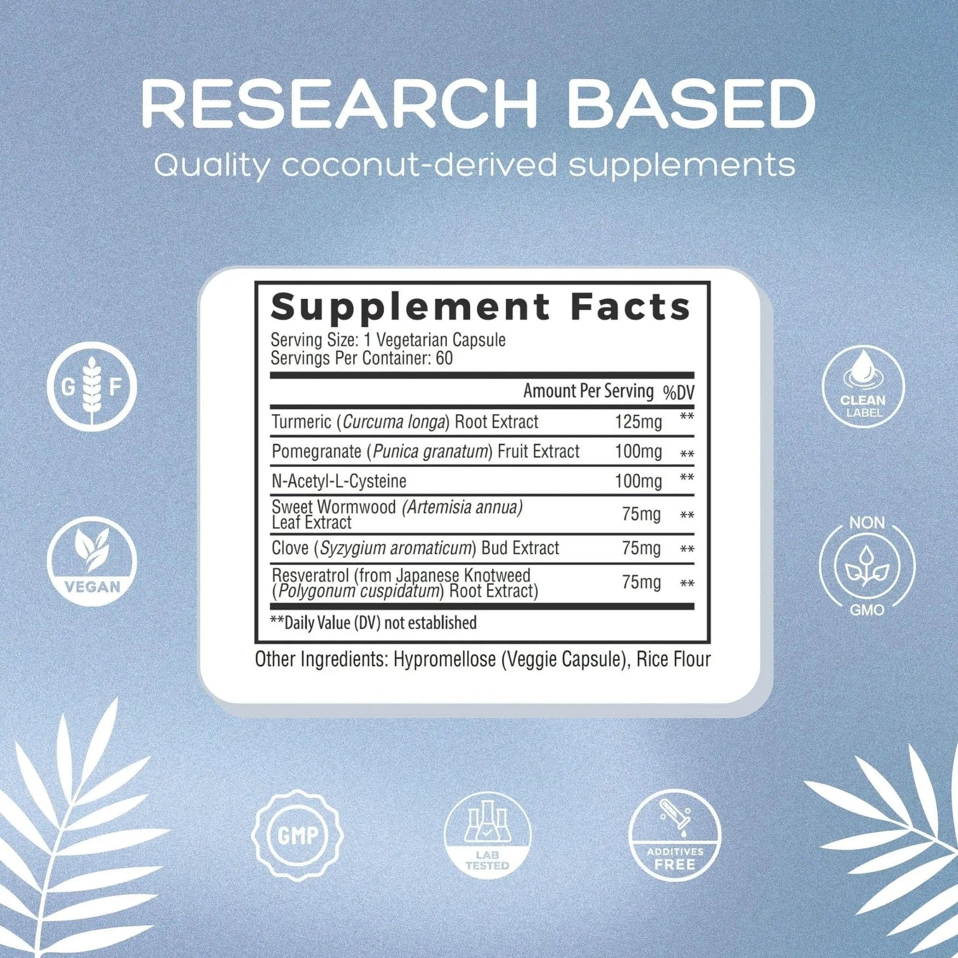 Natural Cure Labs Biofilm Complex – Premium Biofilm Formula Botanicals & Herbs | Biofilm Product for Digestion & Immune Support | Natural Cure Labs buy supplements canada