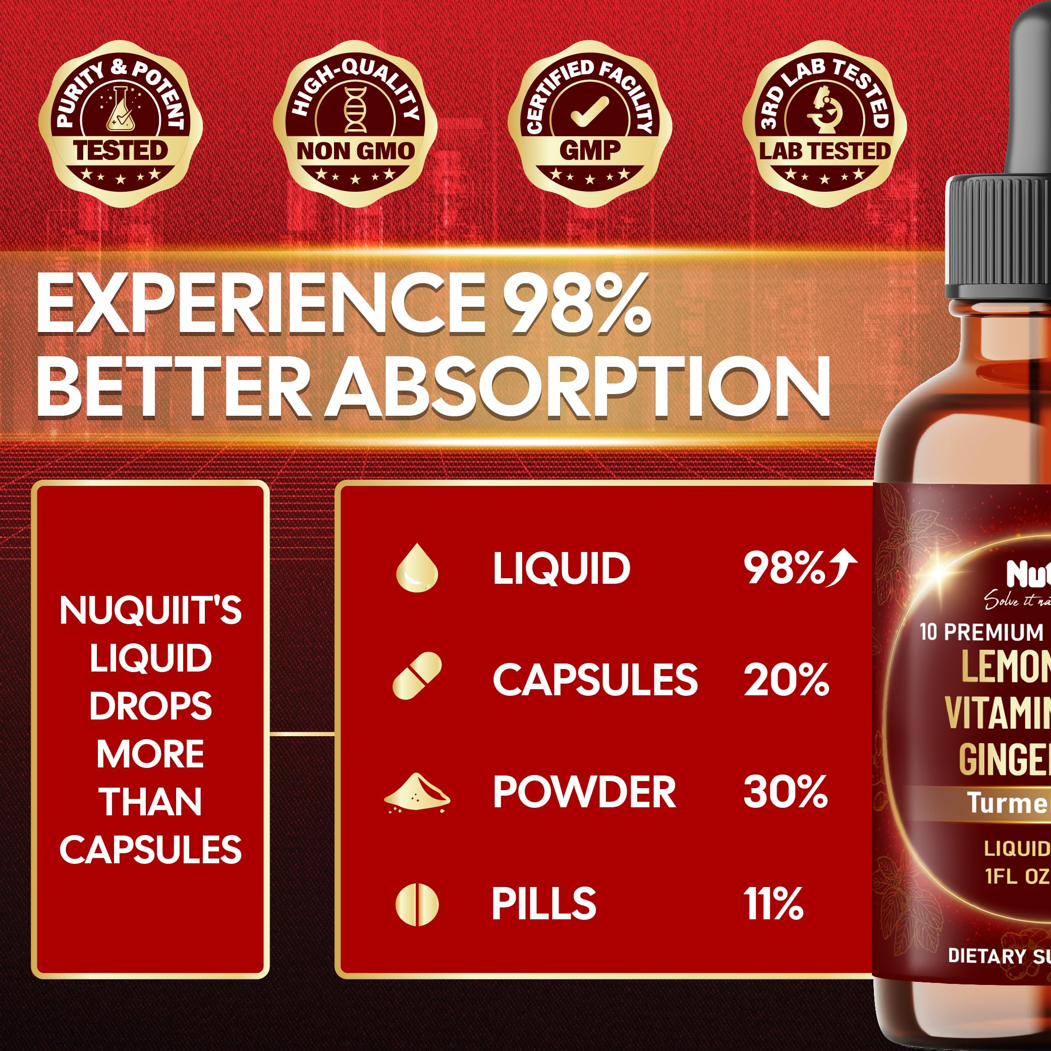 NUQIIT 10in1 Lemon Balm Tincture Blend Includes Vitamin D3, Vitamin K2, Lemon Balm, Ginger, Turmeric, Ceylon Cinnamon and More - 1 FL Oz - 60 Day Supply NUQIIT buy supplements canada