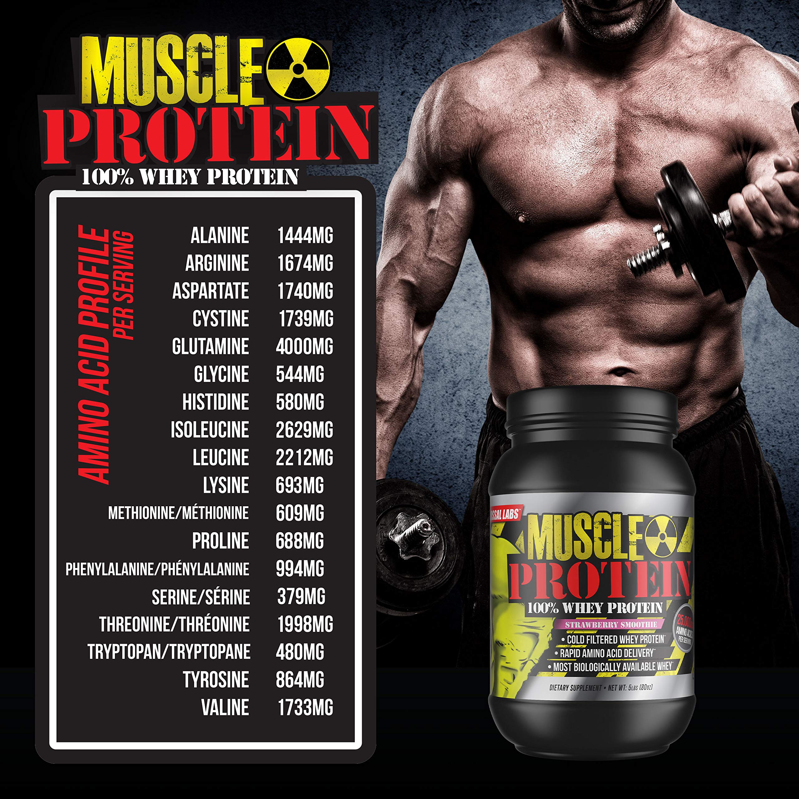 COLOSSAL LABS Whey Protein Powder [15 lbs/Pack of 1]– Peanut Butter-Chocolate Protein COLOSSAL LABS buy supplements canada