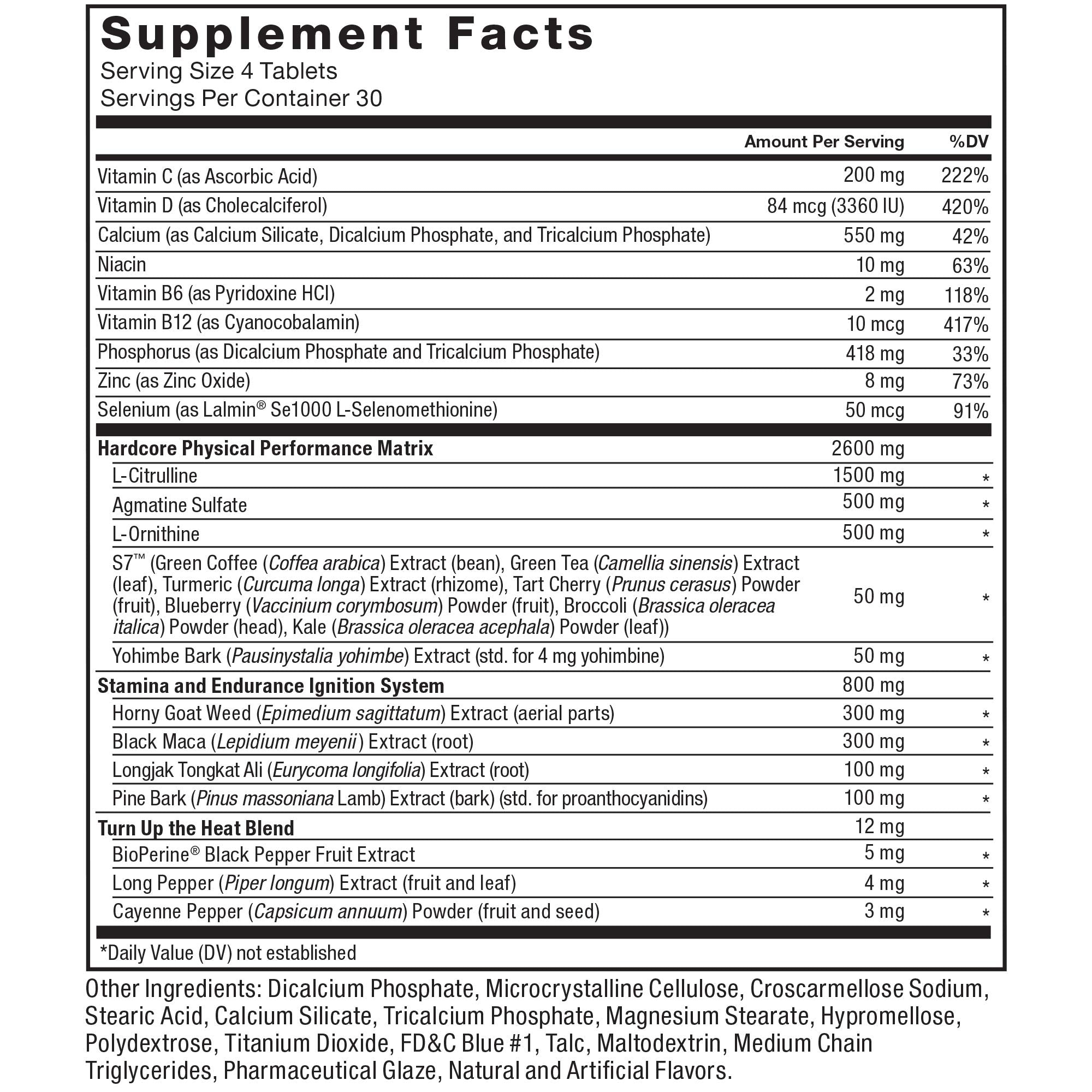 Force Factor Score! Hardcore Nitric Oxide Booster Supplement for Men with L-Citrulline Force Factor buy supplements canada