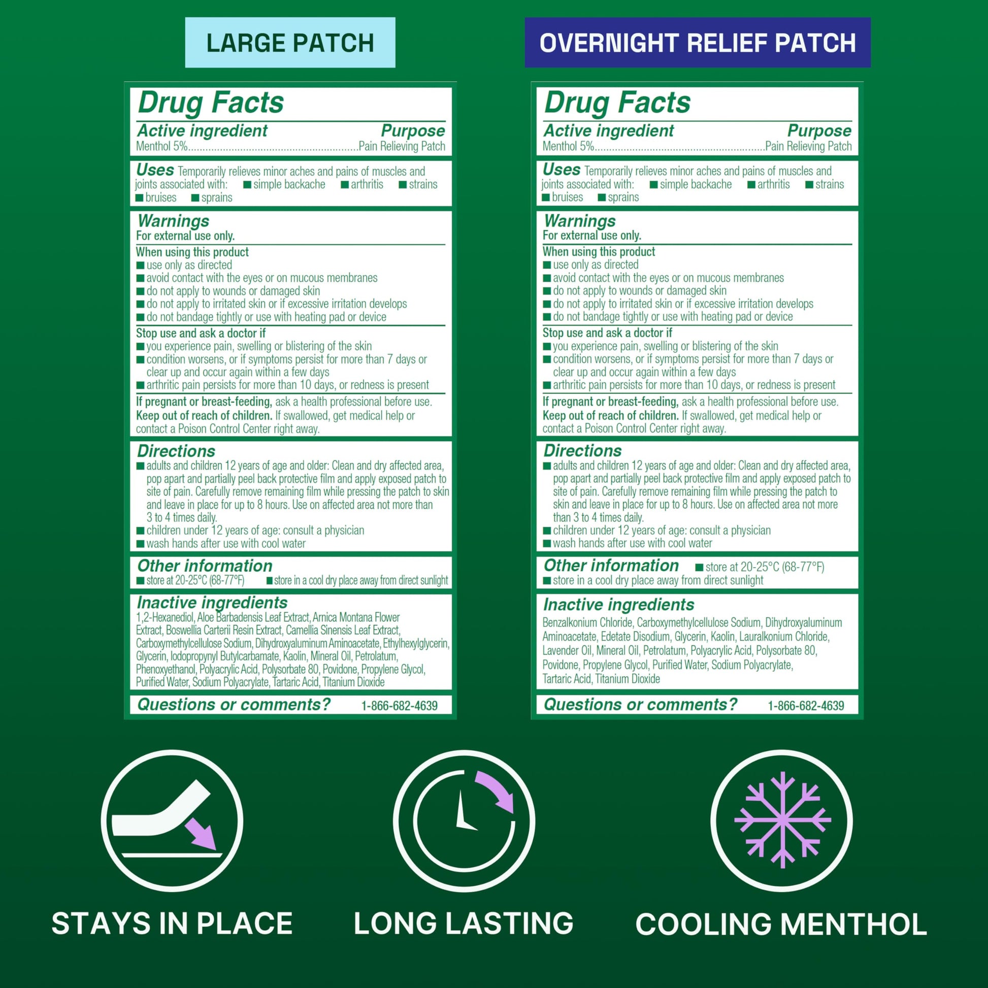 Biofreeze Day & Overnight Pain Relief Patches, Menthol Pain Patches for Arthritis & Muscle Pain Relief, Comfortable & Flexible Fabric Stays in Place, 9 Patches (6 Day, 3 Night) Biofreeze buy supplements canada