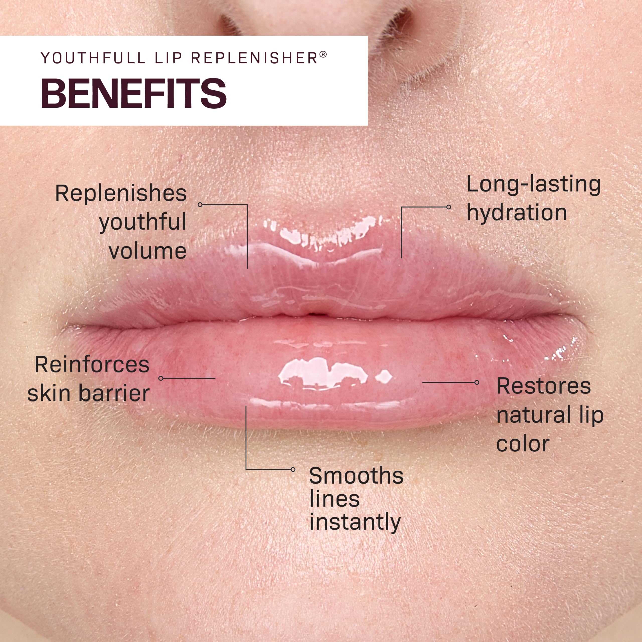 Revision Skincare YouthFull Lip Replenisher®, Moisturizing Lip Plumper with Hyaluronic Acid Revision Skincare buy supplements canada