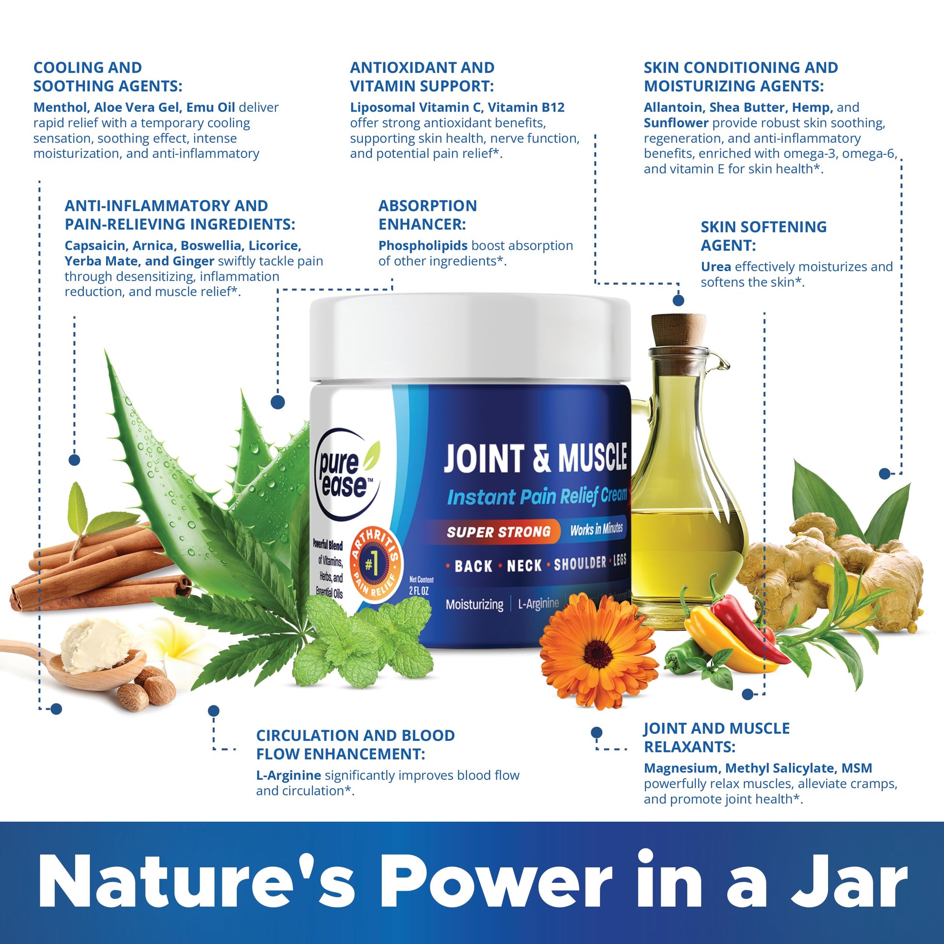 Pure Ease Arthritis Pain Relief Cream for Back 3 in 1 Maximum Instant Relief 2 OZ - Fast-Acting Muscle Pain Cream Extra Strength Joint & Knee - Powerful Formula for Neck Shoulder & Lower Back Pure Ease buy supplements canada