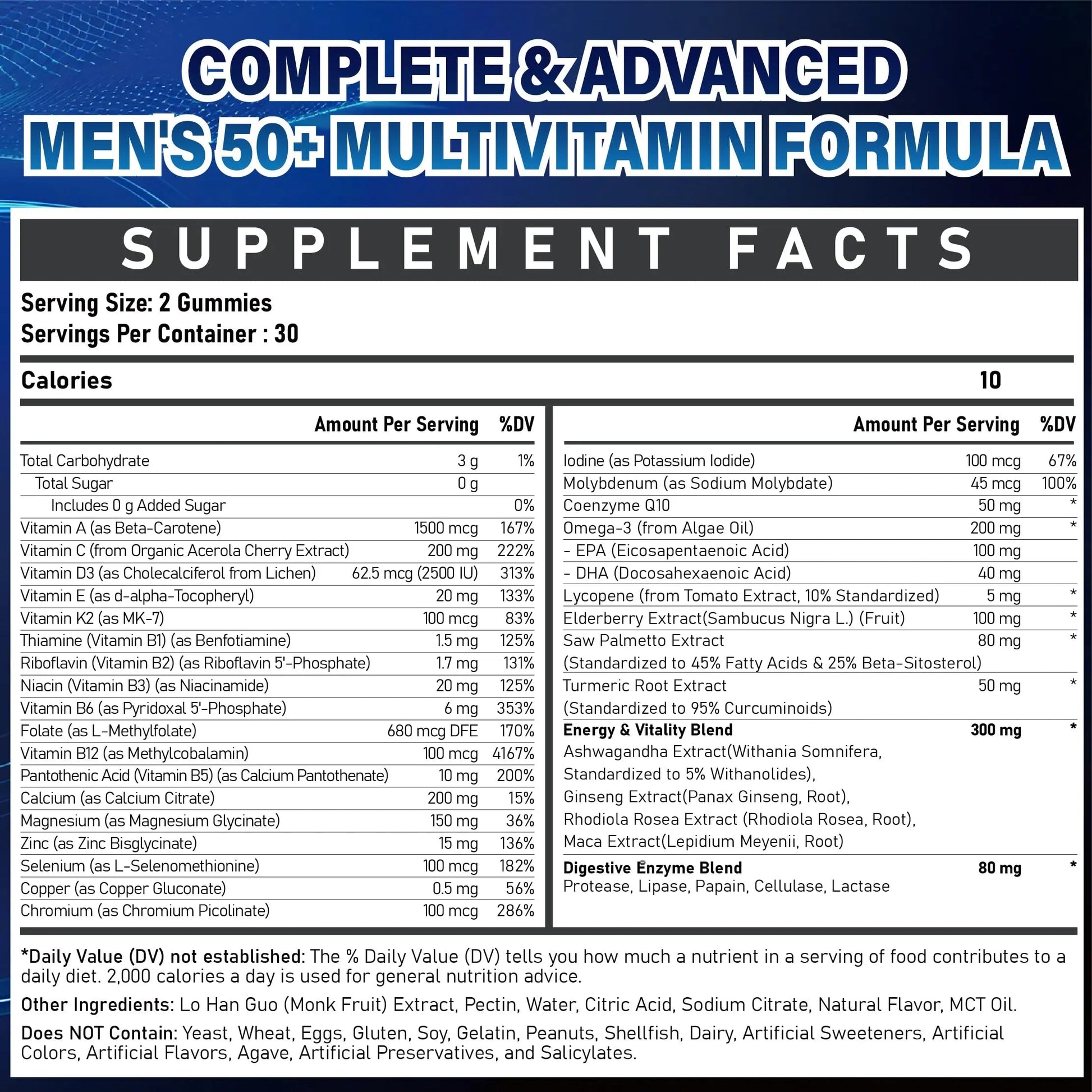 Sugar Free Multivitamin Gummies for Men 50 Plus - Methylated Multivitamin with Omega-3, CoQ10, Elderberry & Turmeric Veyttisy buy supplements canada