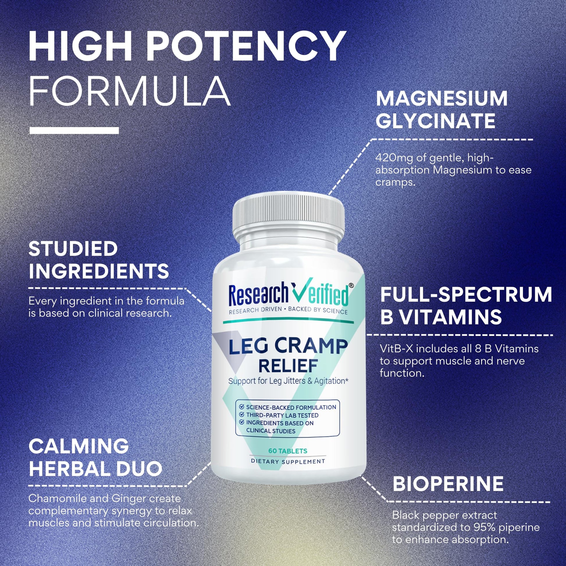 Research Verified Leg Cramps - Magnesium, B Vitamins, Ginger, Chamomile, BioPerine - Circulation Support - Vegan - 1 Month Supply Research Verified buy supplements canada