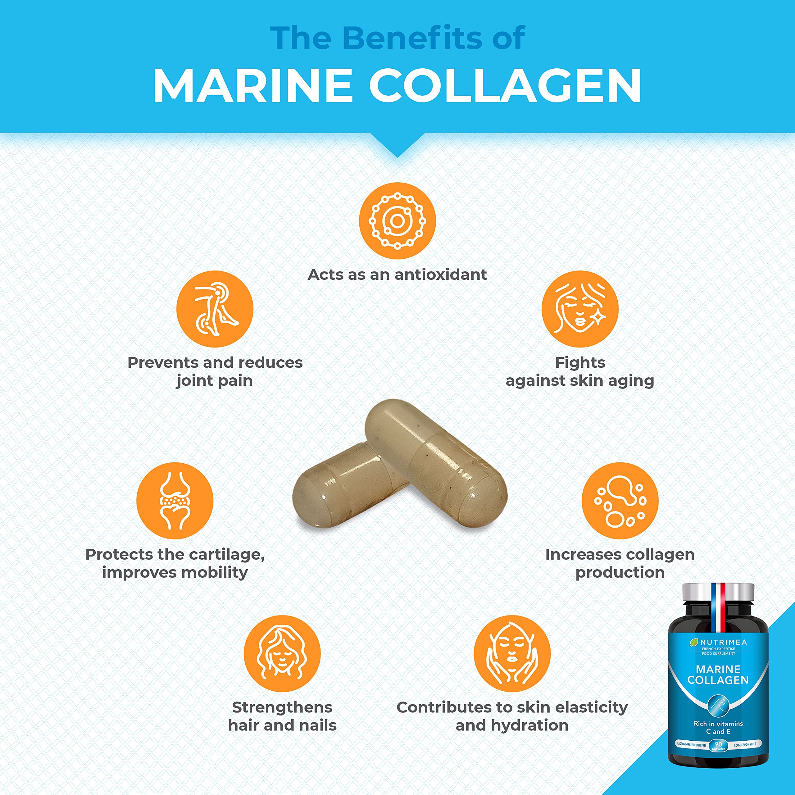 Pure Marine Collagen (900mg) - Enriched with Vitamins C and E – Patented Premium Type I & II Hydrolysed Collagen Plastimea buy supplements canada
