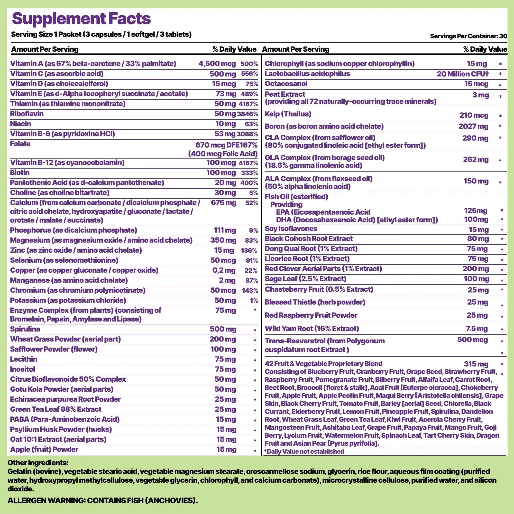 Nature’s Aid Women’s 7-30 Daily Multivitamin Packs for Energy, Focus & Performance Support | Natural Complete Vitamin Nature's Aid Holistic Wellness buy supplements canada